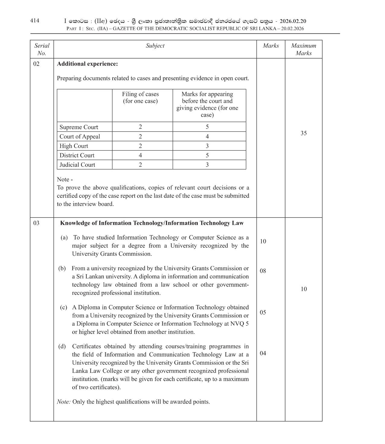 Legal Officer - Department of Measurement Units, Standards & Services  