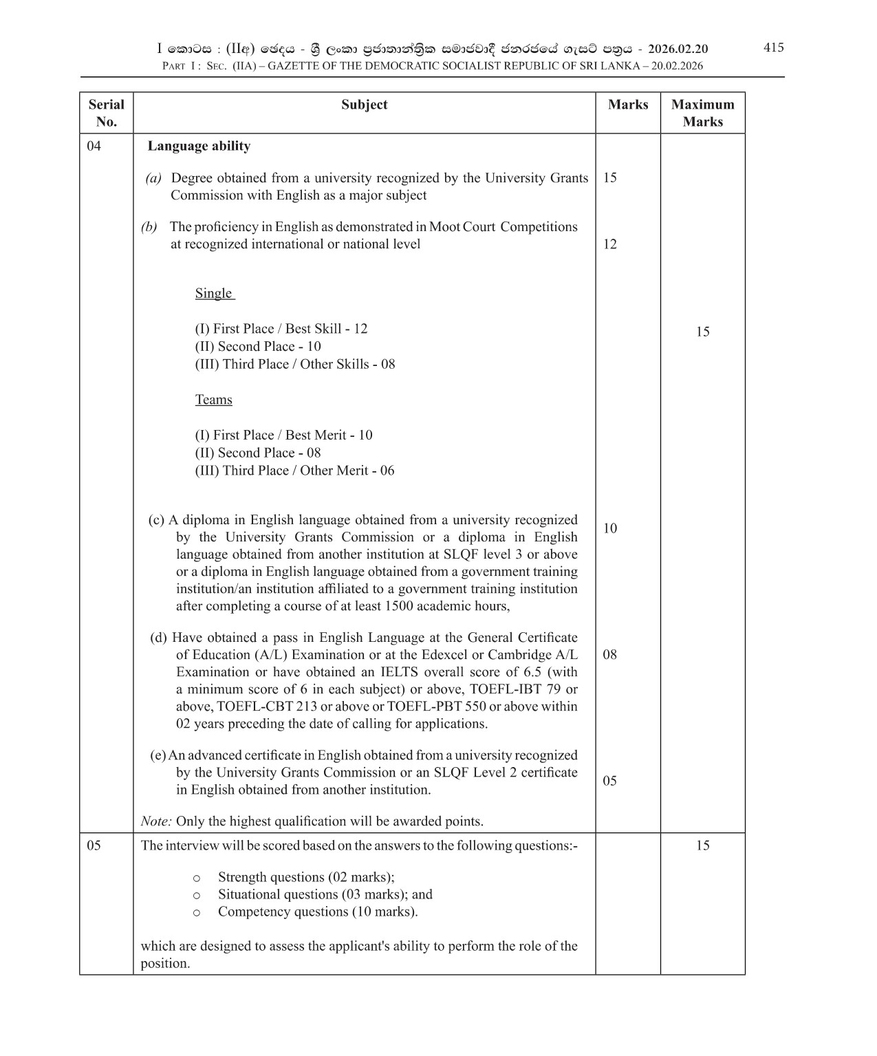 Legal Officer - Department of Measurement Units, Standards & Services  