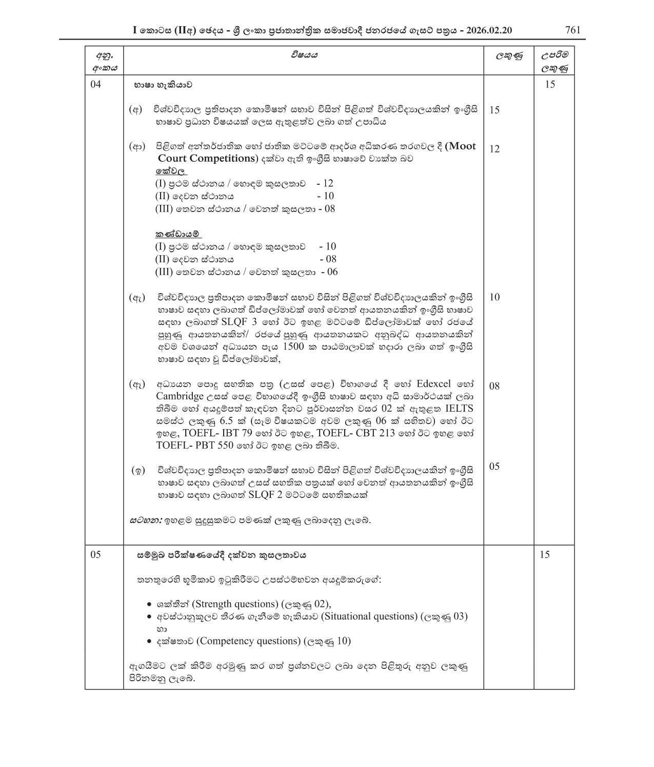 Legal Officer - Department of Measurement Units, Standards & Services  