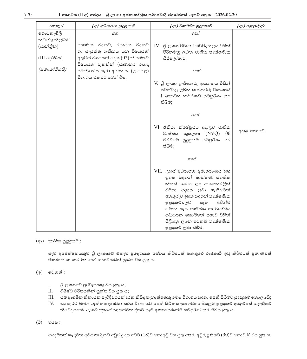 Building Maintenance Officer (Civil, Mechanical)- Department of National Archives