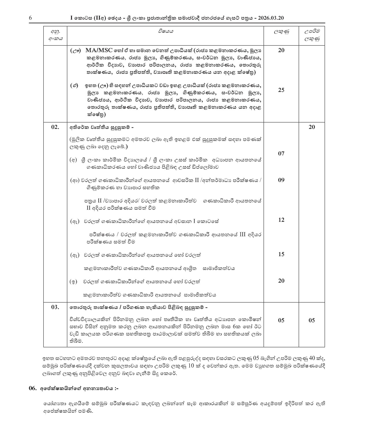 Senior Assistant Auditor General (Charted Civil Engineer) - Audit Service Commission