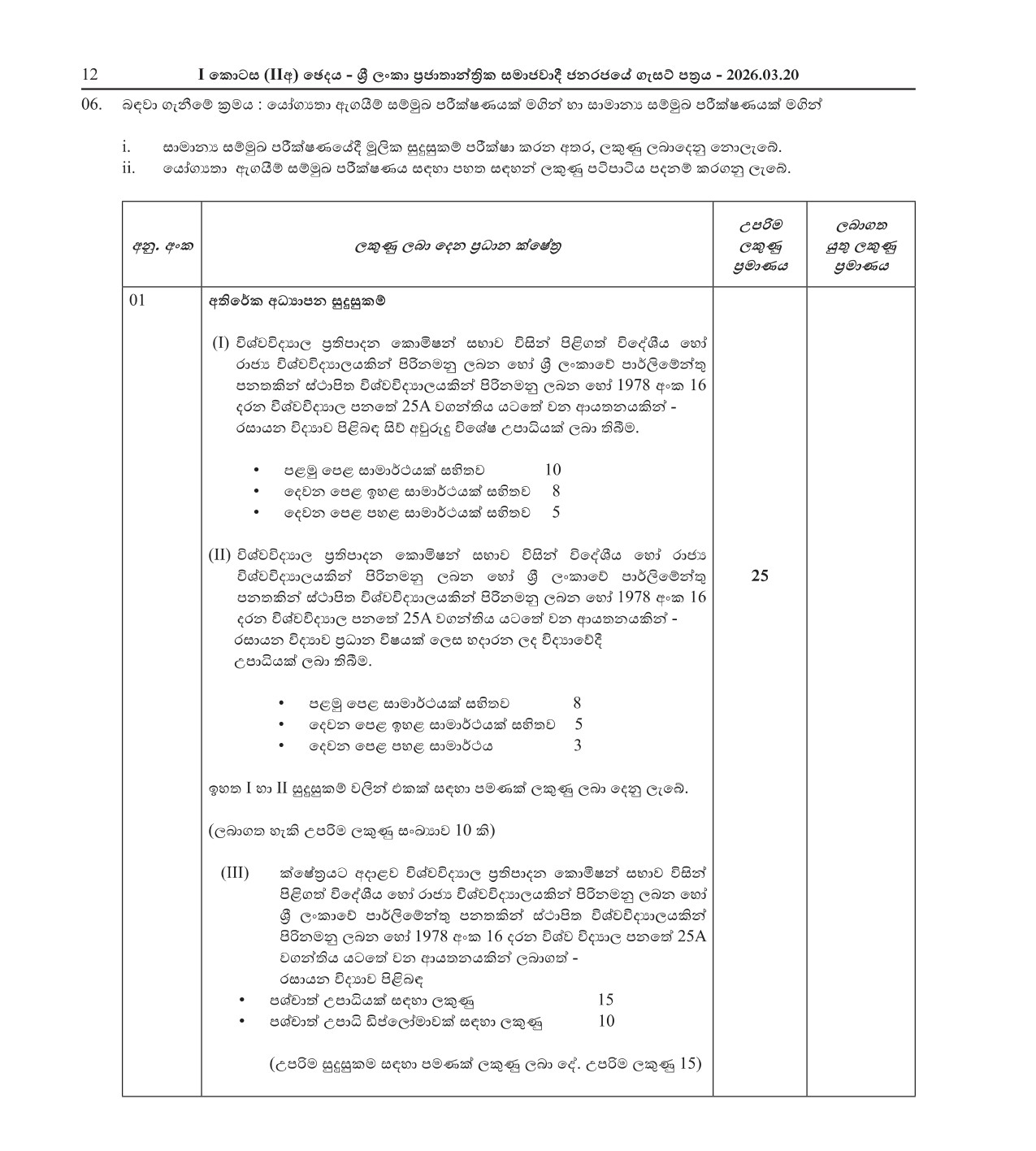 Scientific Research Officer - Government Analyst’s Department