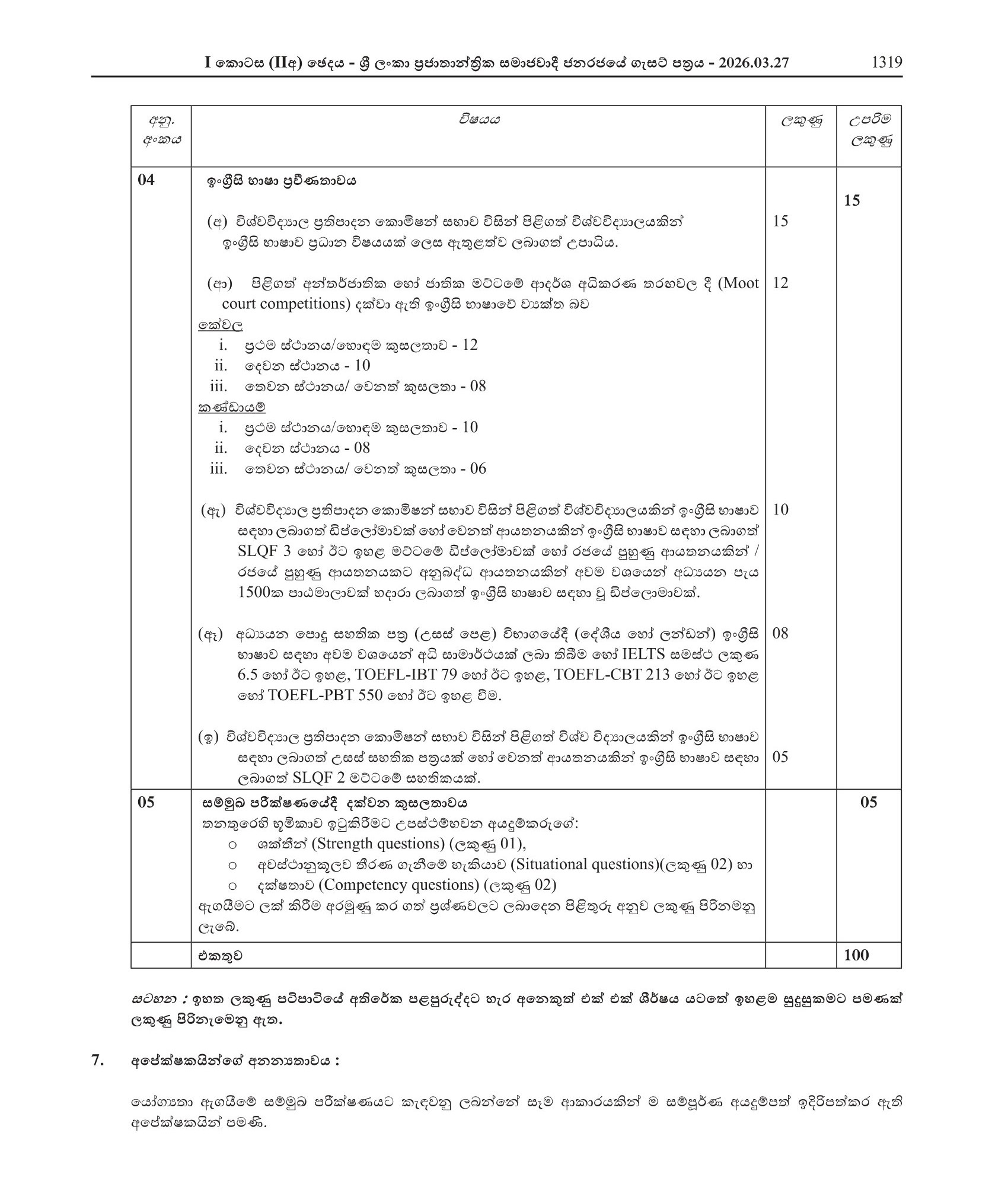 Assistant Secretary (Legal) - Ministry of Justice & National Integration