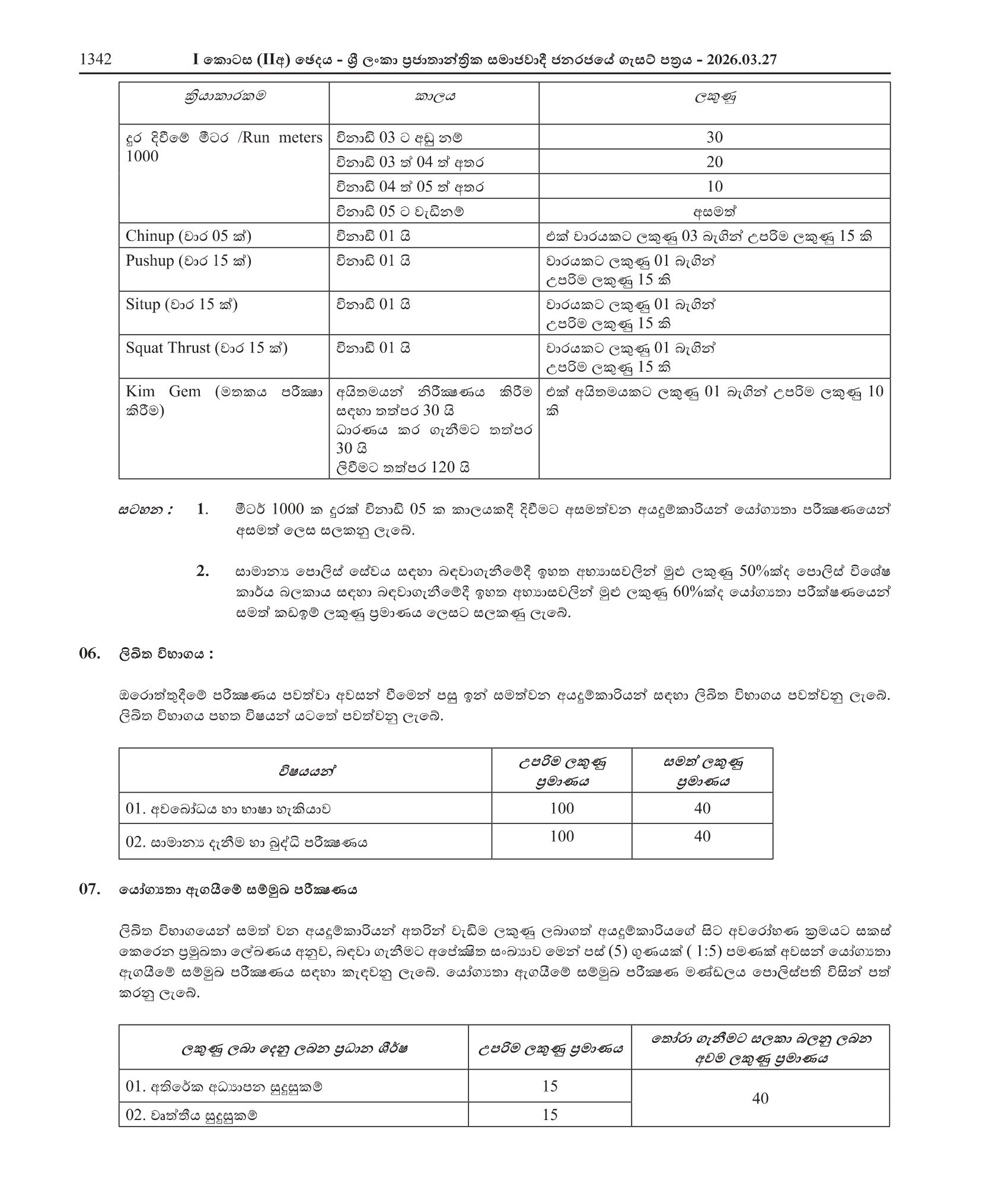 Woman Police Constable - Sri Lanka Police 