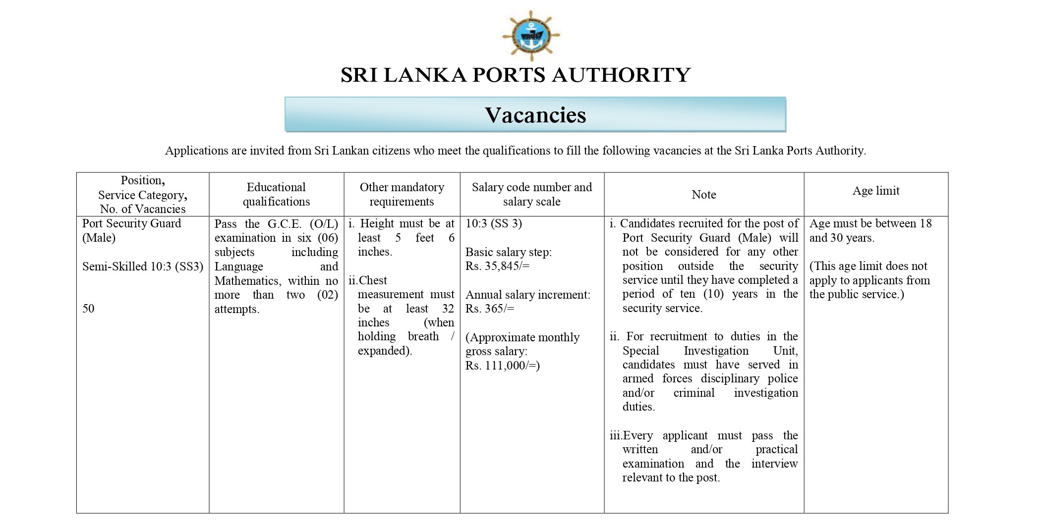 Port Security Guard, Fireman - Sri Lanka Ports Authority