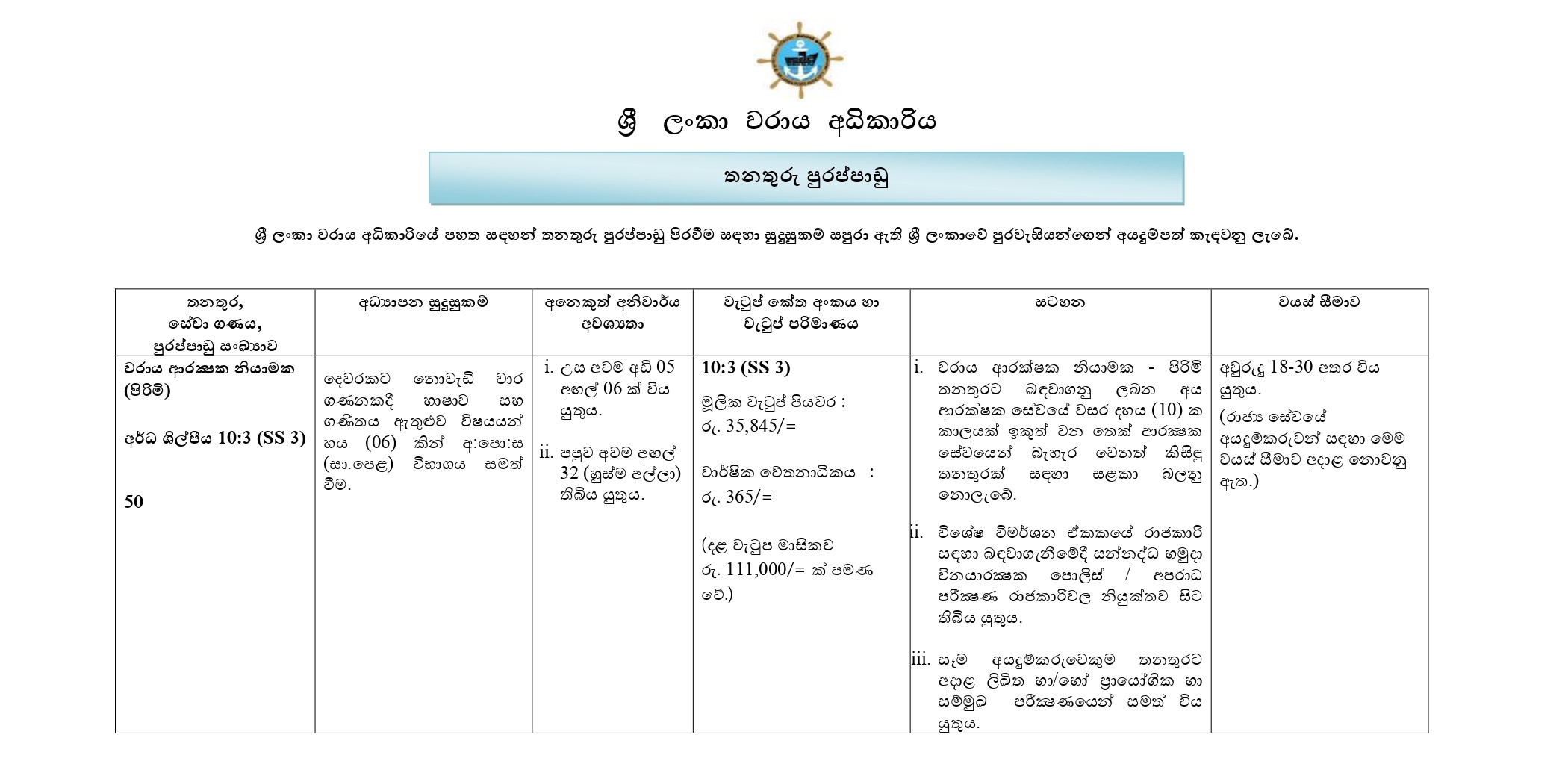 Port Security Guard, Fireman - Sri Lanka Ports Authority