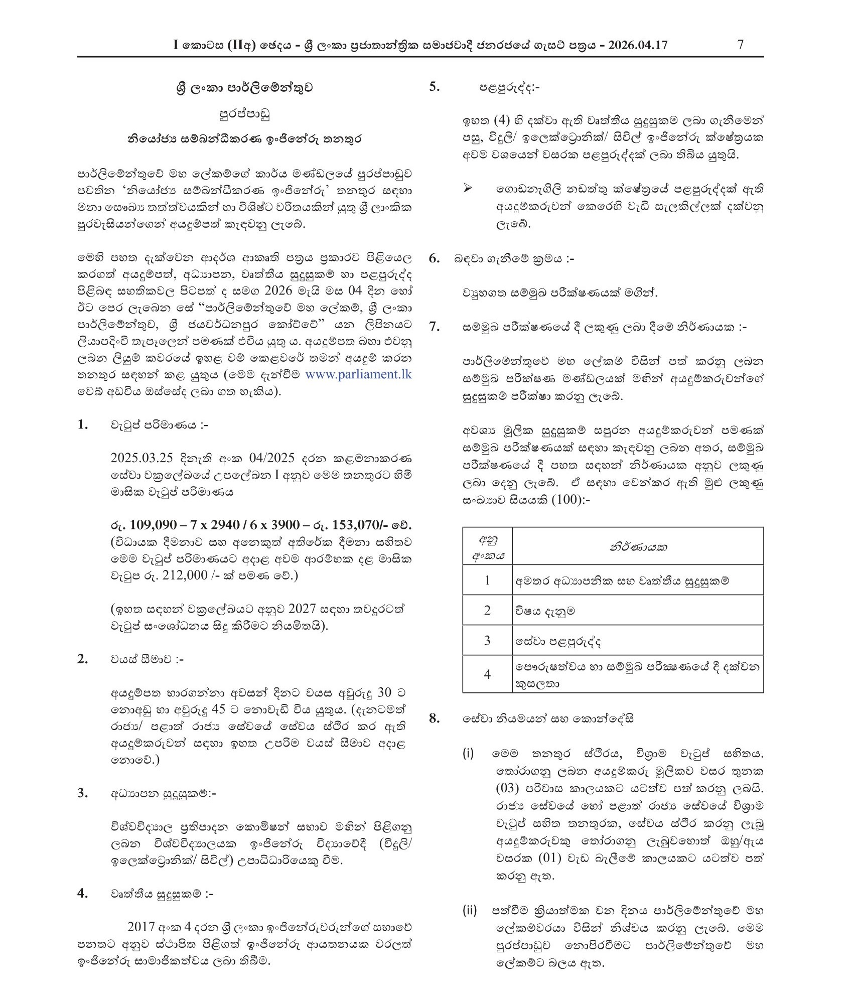 Deputy Coordinating Engineer - Parliament of Sri Lanka