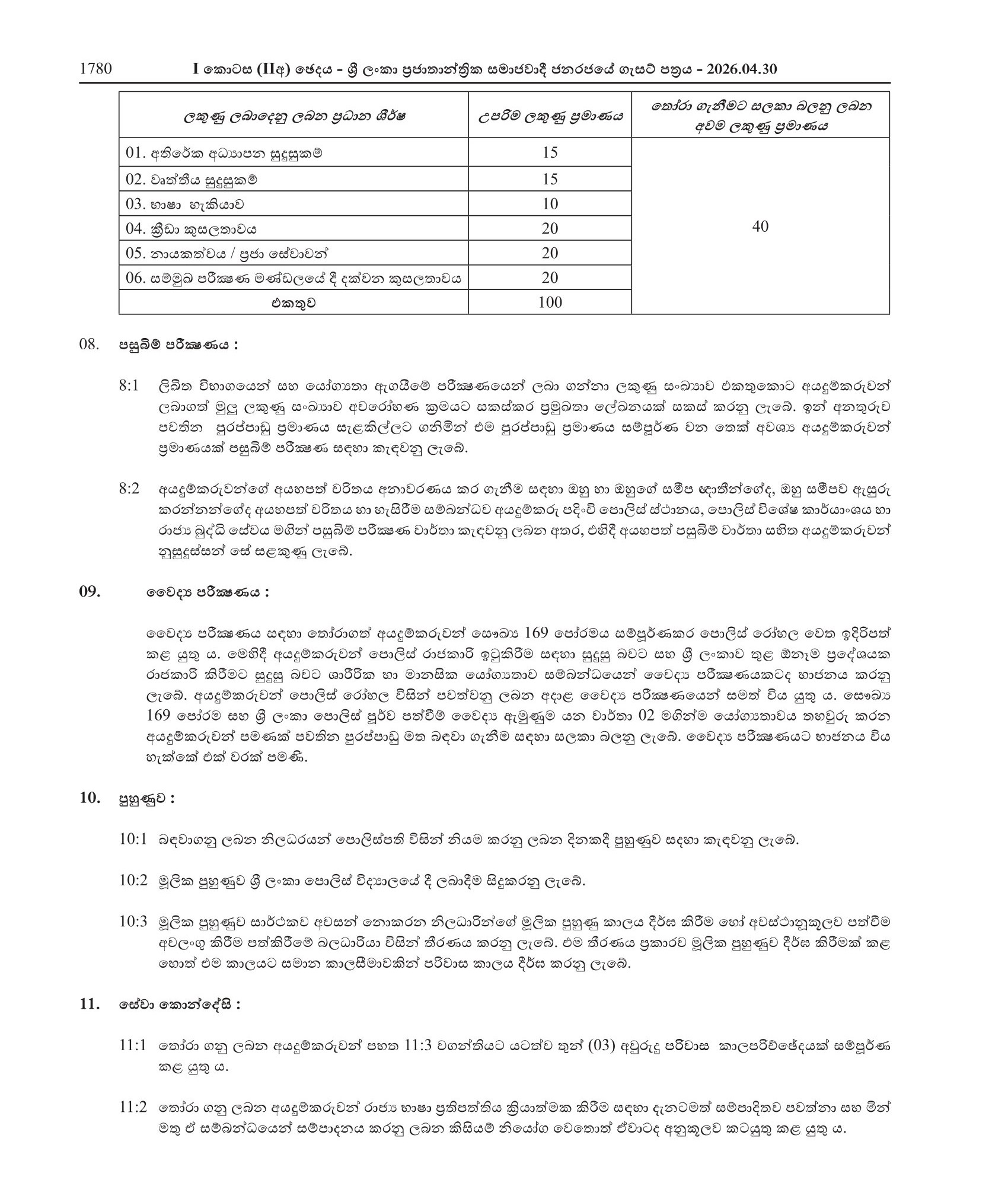 Sub Inspector of Police - Sri Lanka Police