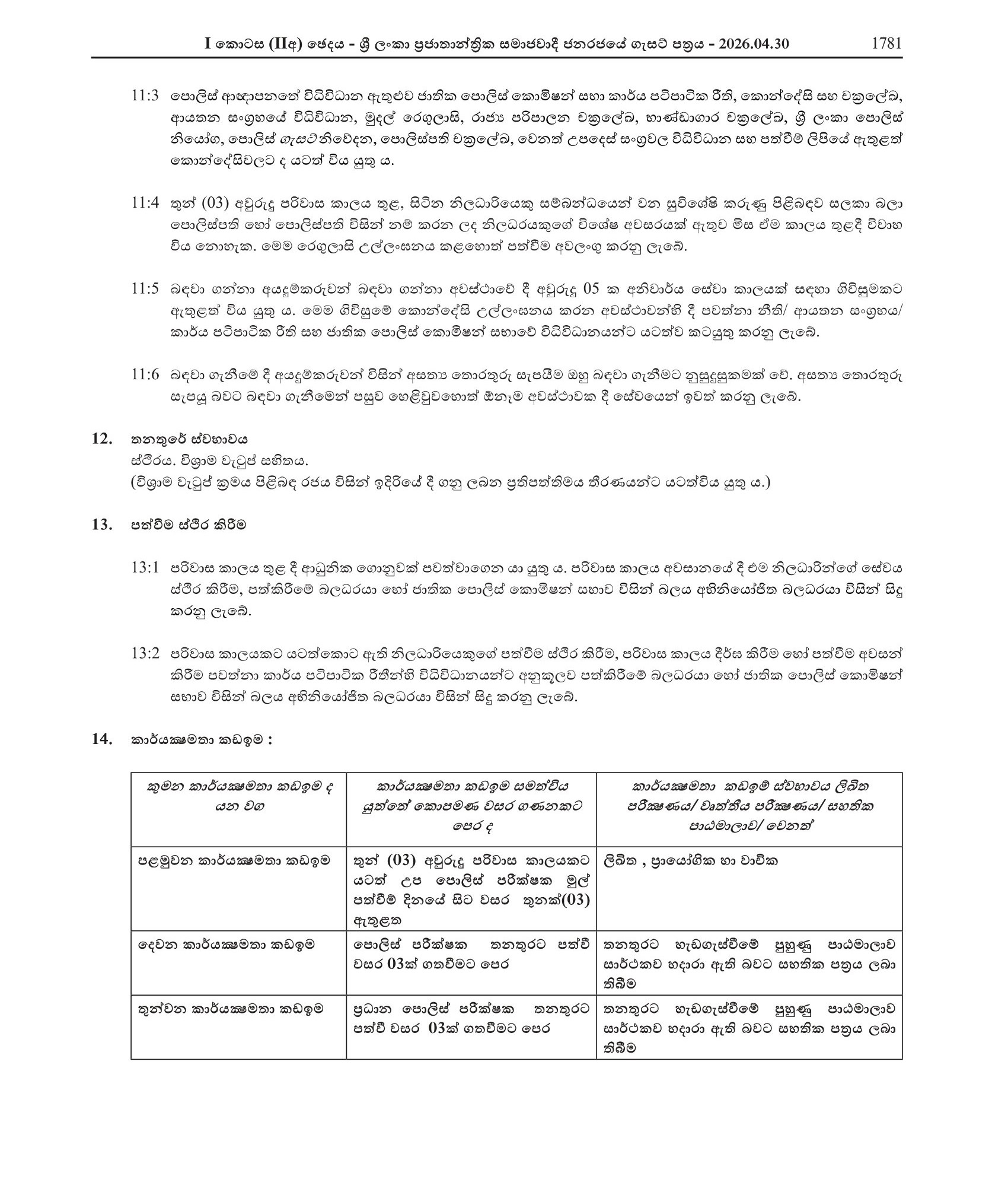 Sub Inspector of Police - Sri Lanka Police