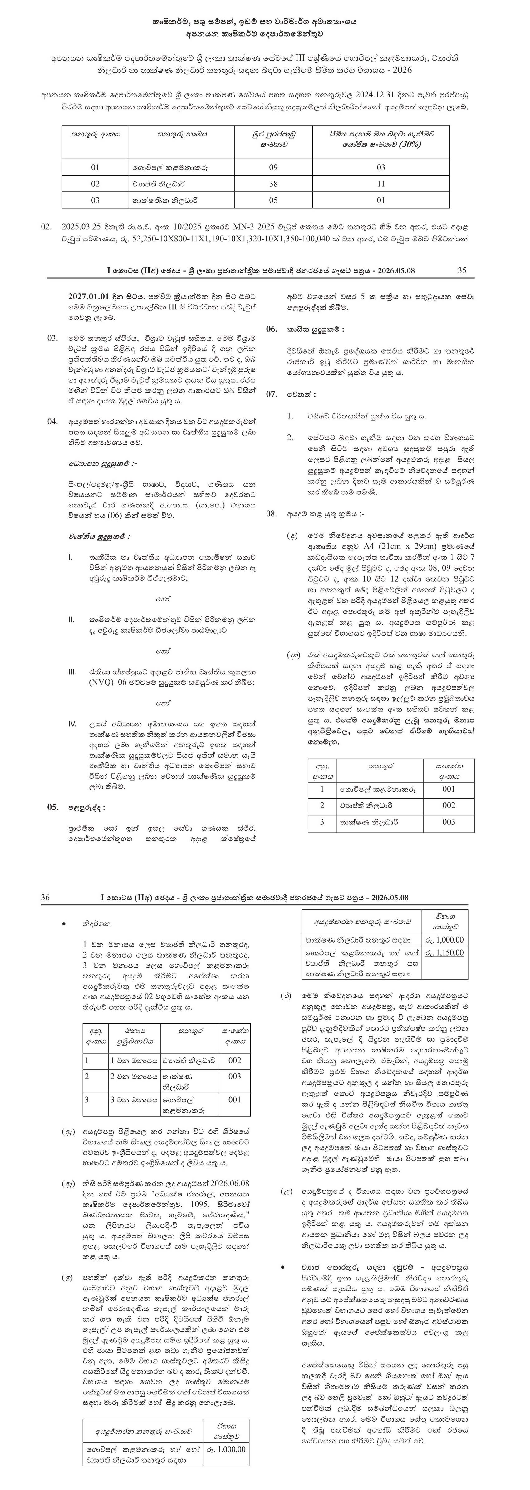 Farm Manager (Limited), Extension Officer (Limited), Technical Officer (Limited) - Department of Export Agriculture