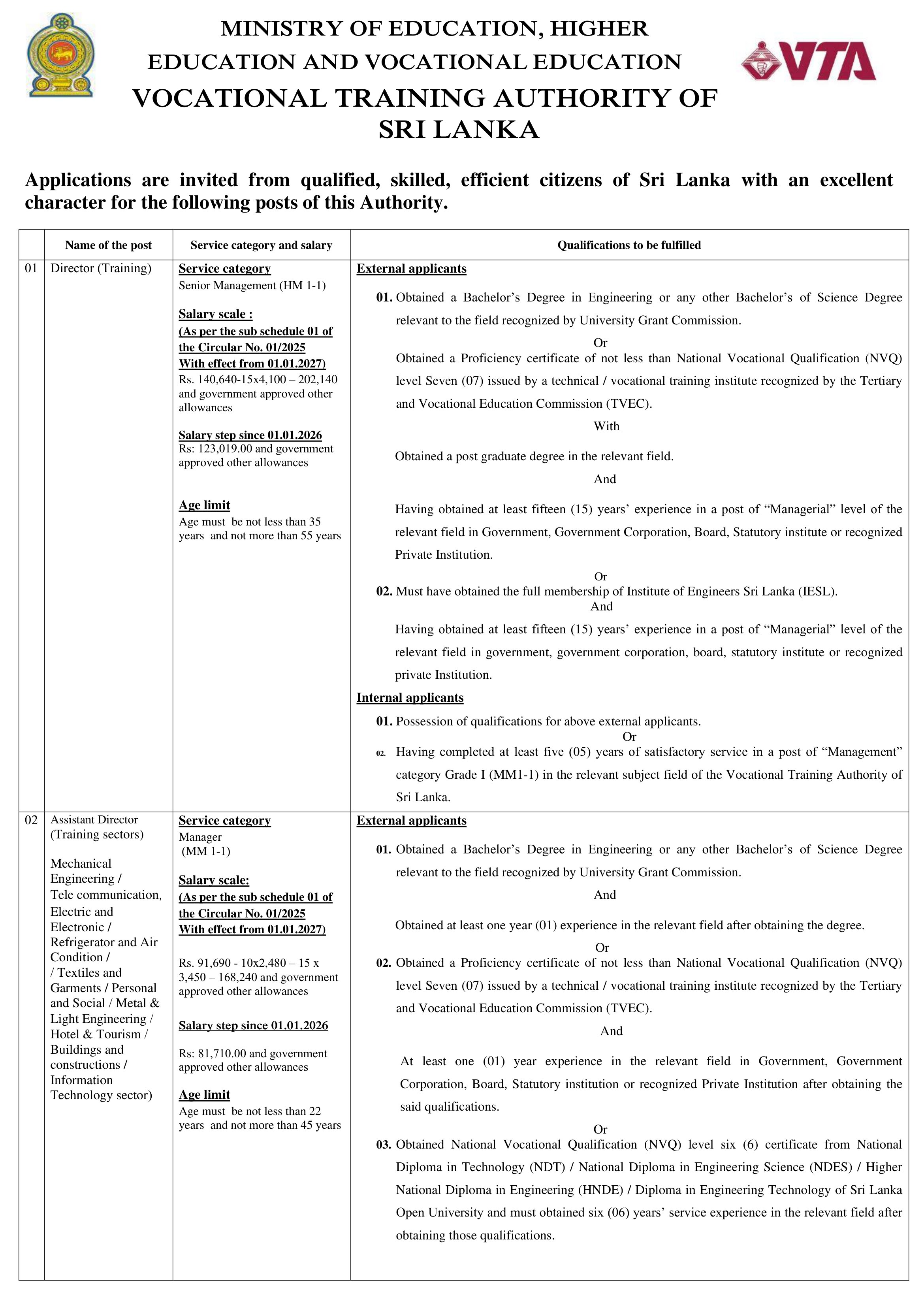 Management Assistant, Director, Assistant Director, Transport Officer, Programme Officer, Research Officer, Planning Officer, Testing & Evaluation officer, Finance Officer, Programme Officer, Technical Assistant, Driver - Vocational Training Authority