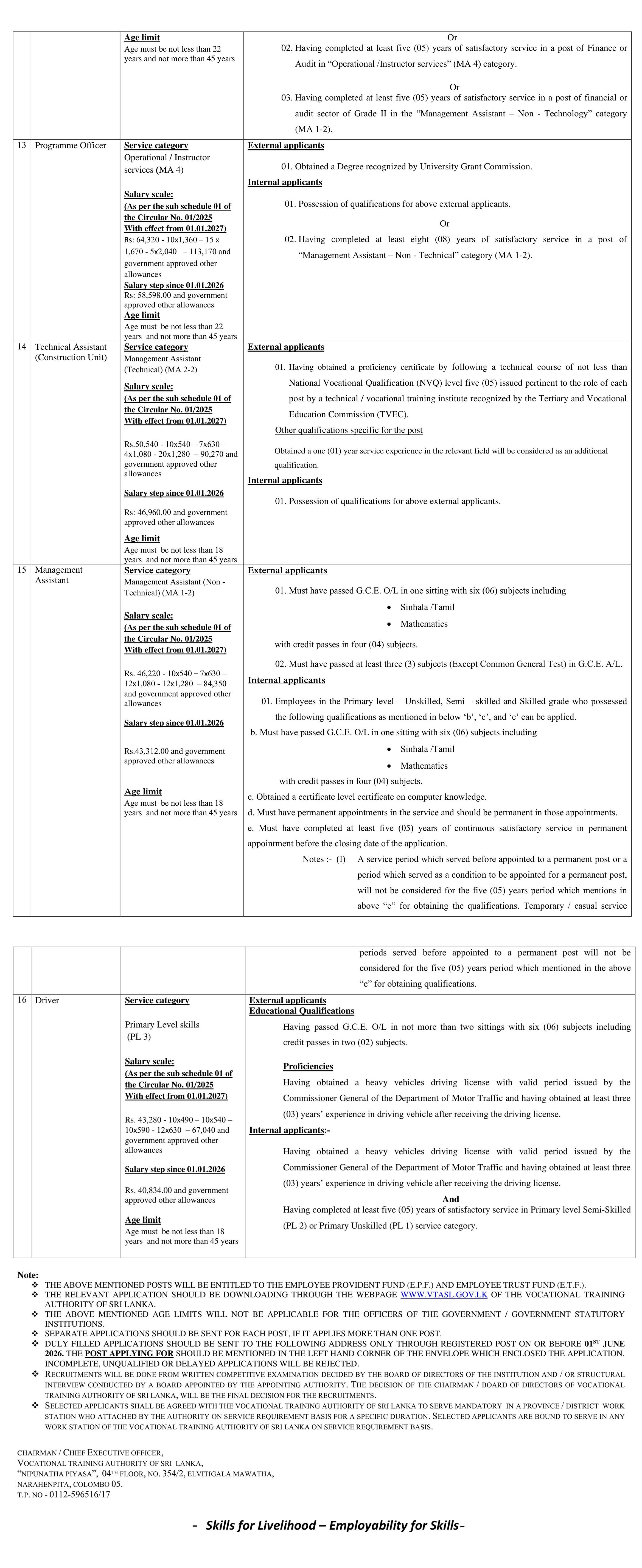 Management Assistant, Director, Assistant Director, Transport Officer, Programme Officer, Research Officer, Planning Officer, Testing & Evaluation officer, Finance Officer, Programme Officer, Technical Assistant, Driver - Vocational Training Authority