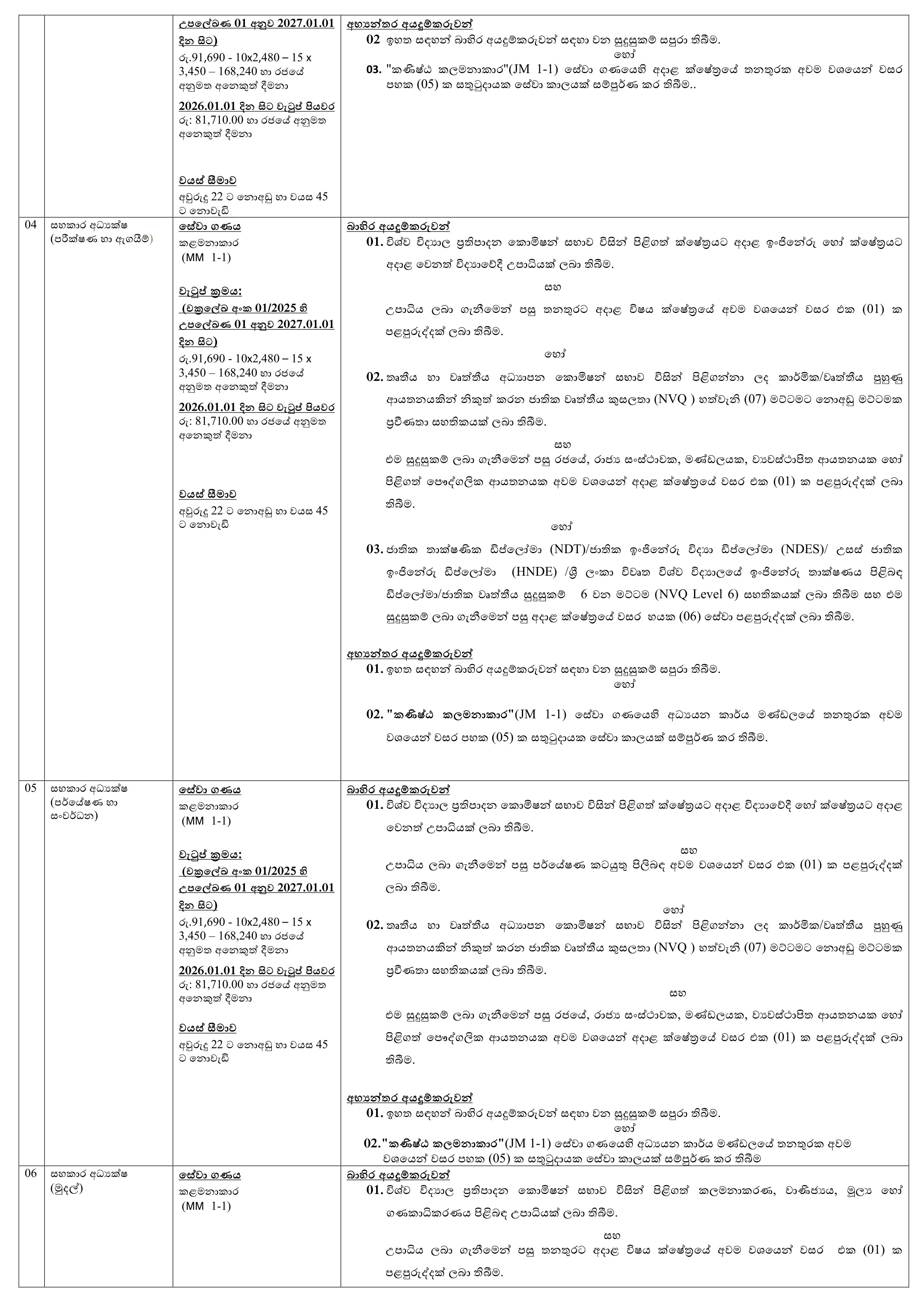 Management Assistant, Director, Assistant Director, Transport Officer, Programme Officer, Research Officer, Planning Officer, Testing & Evaluation officer, Finance Officer, Programme Officer, Technical Assistant, Driver - Vocational Training Authority