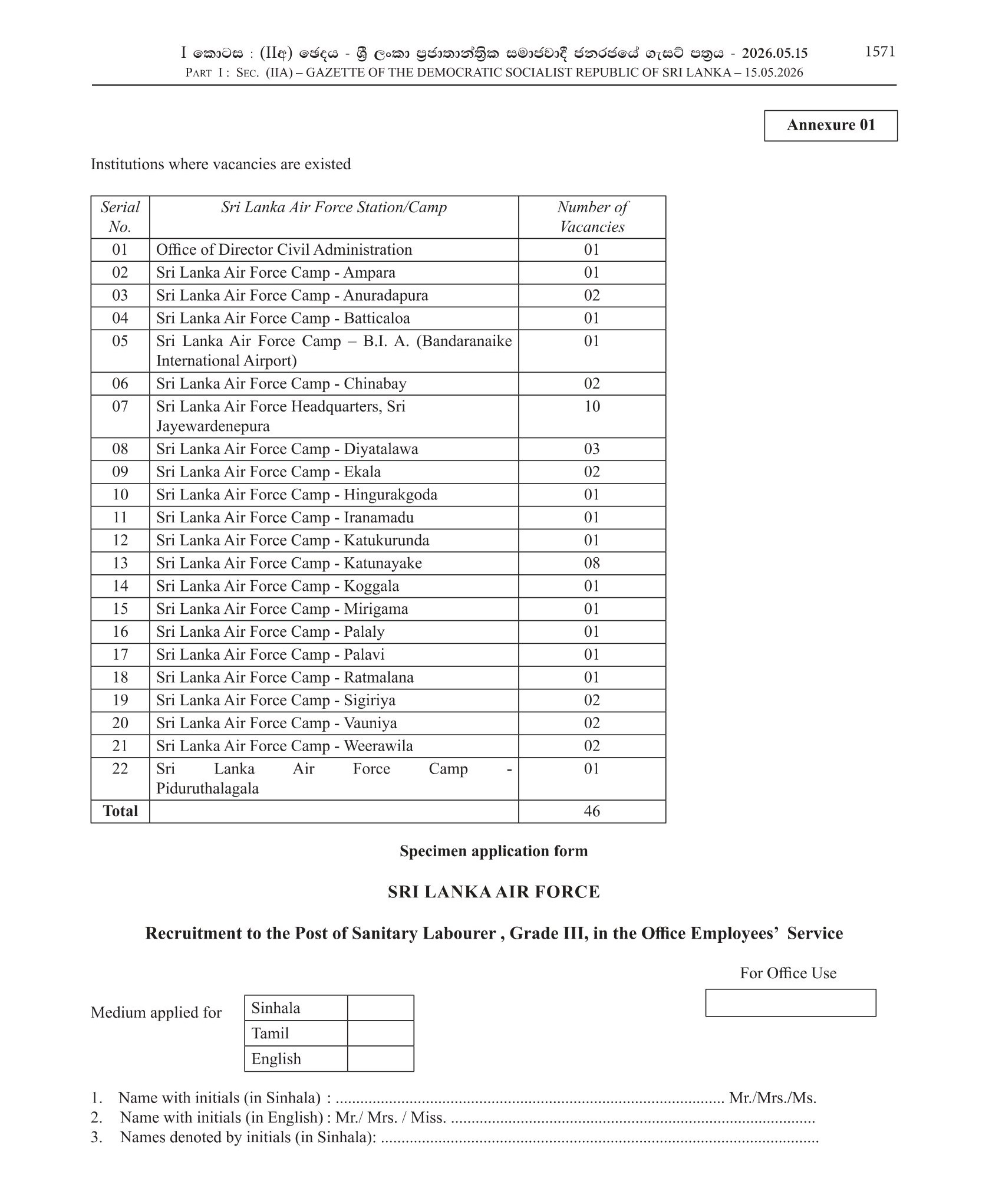 Sanitary Labourer - Sri Lanka Air Force