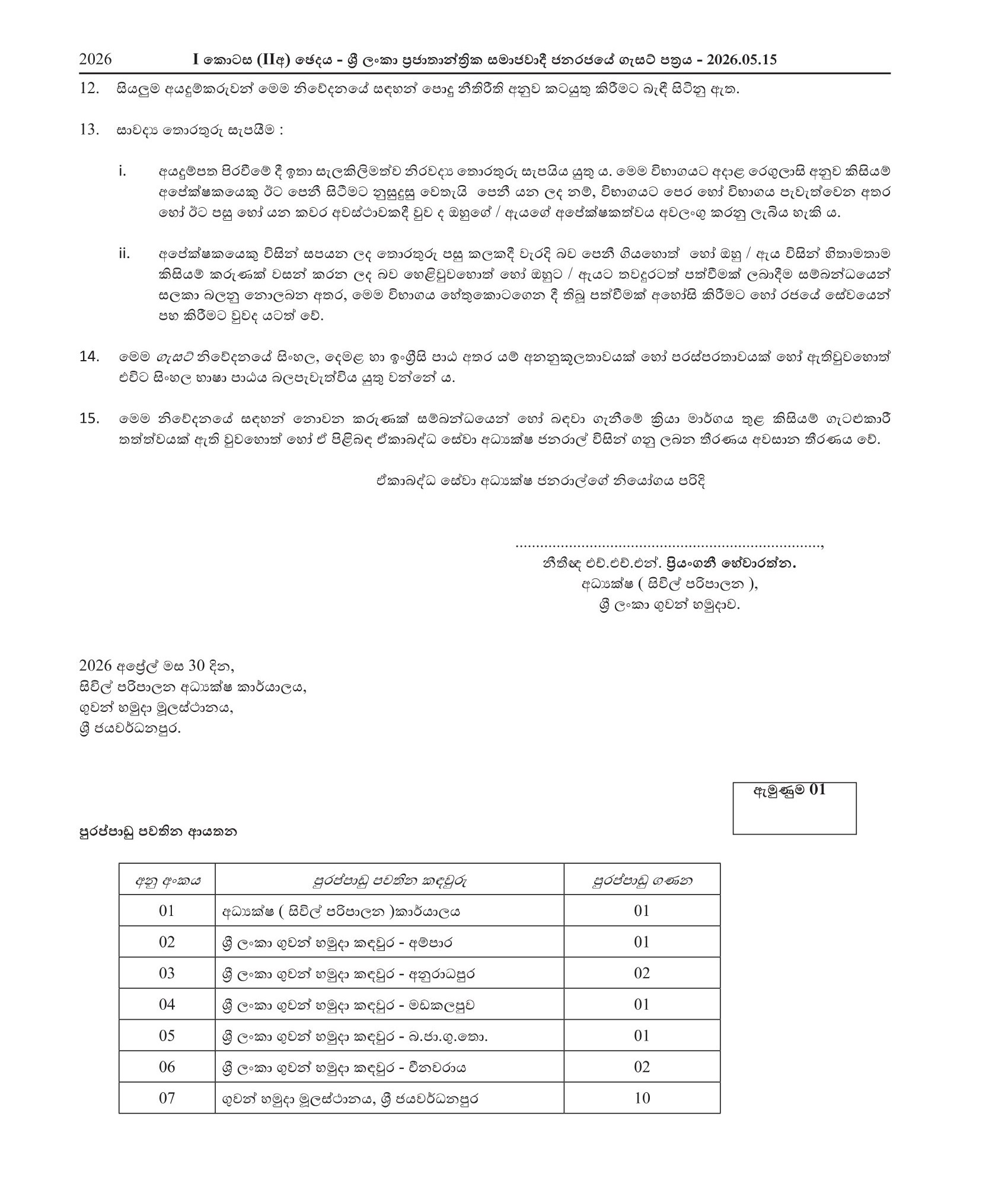 Sanitary Labourer - Sri Lanka Air Force