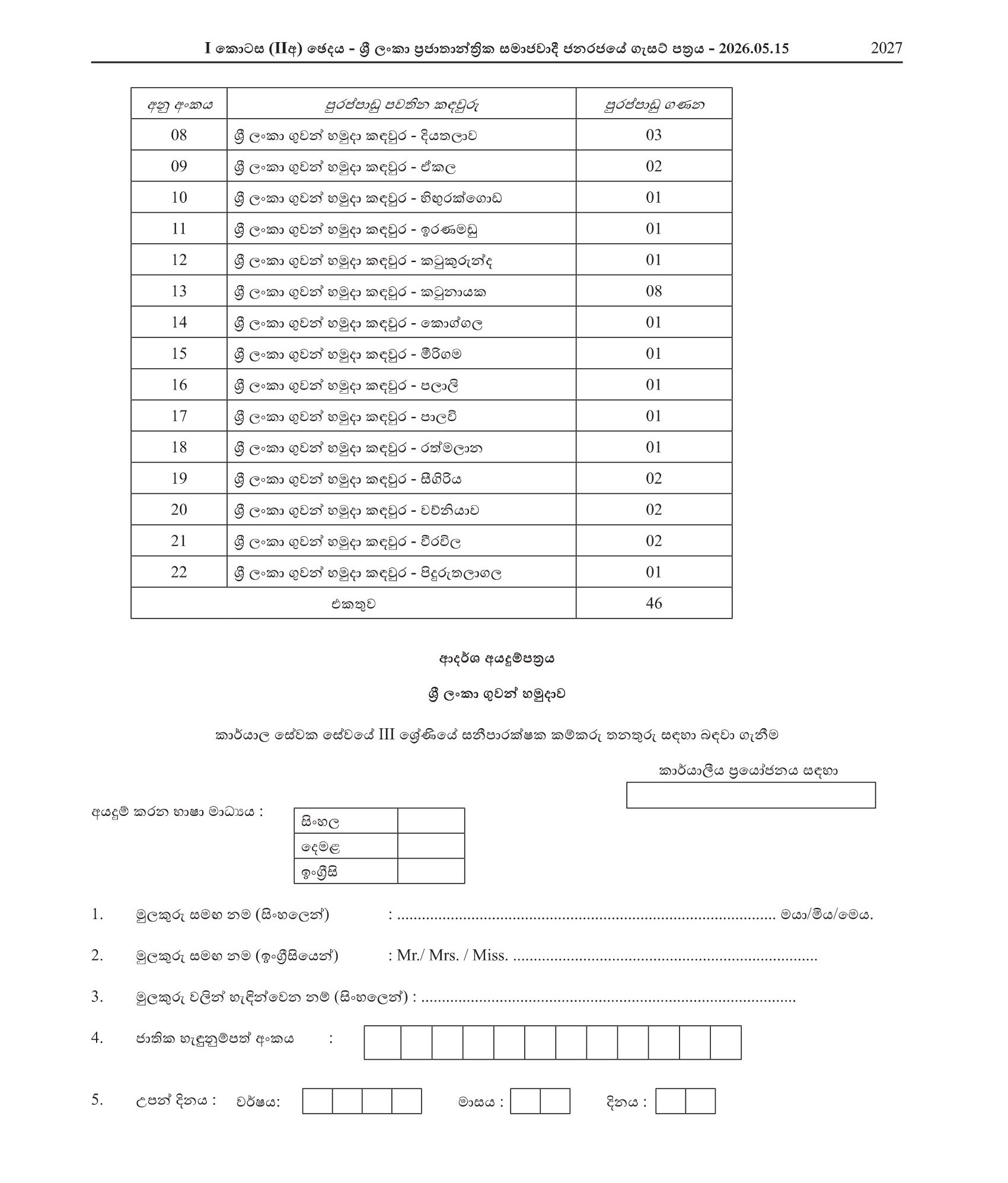 Sanitary Labourer - Sri Lanka Air Force