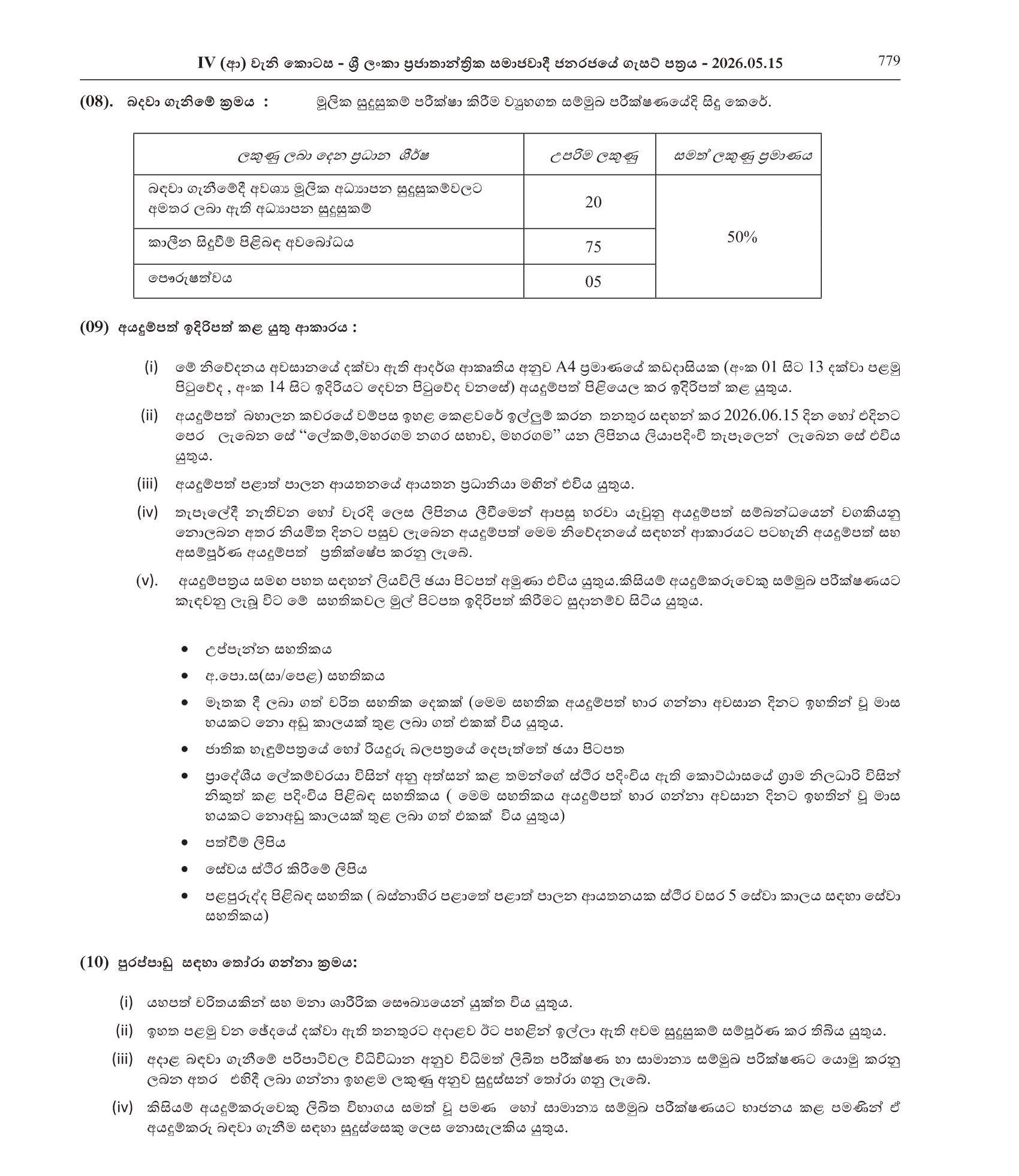 Revenue Inspector, Cremation Operator Assistant - Maharagama Urban Council