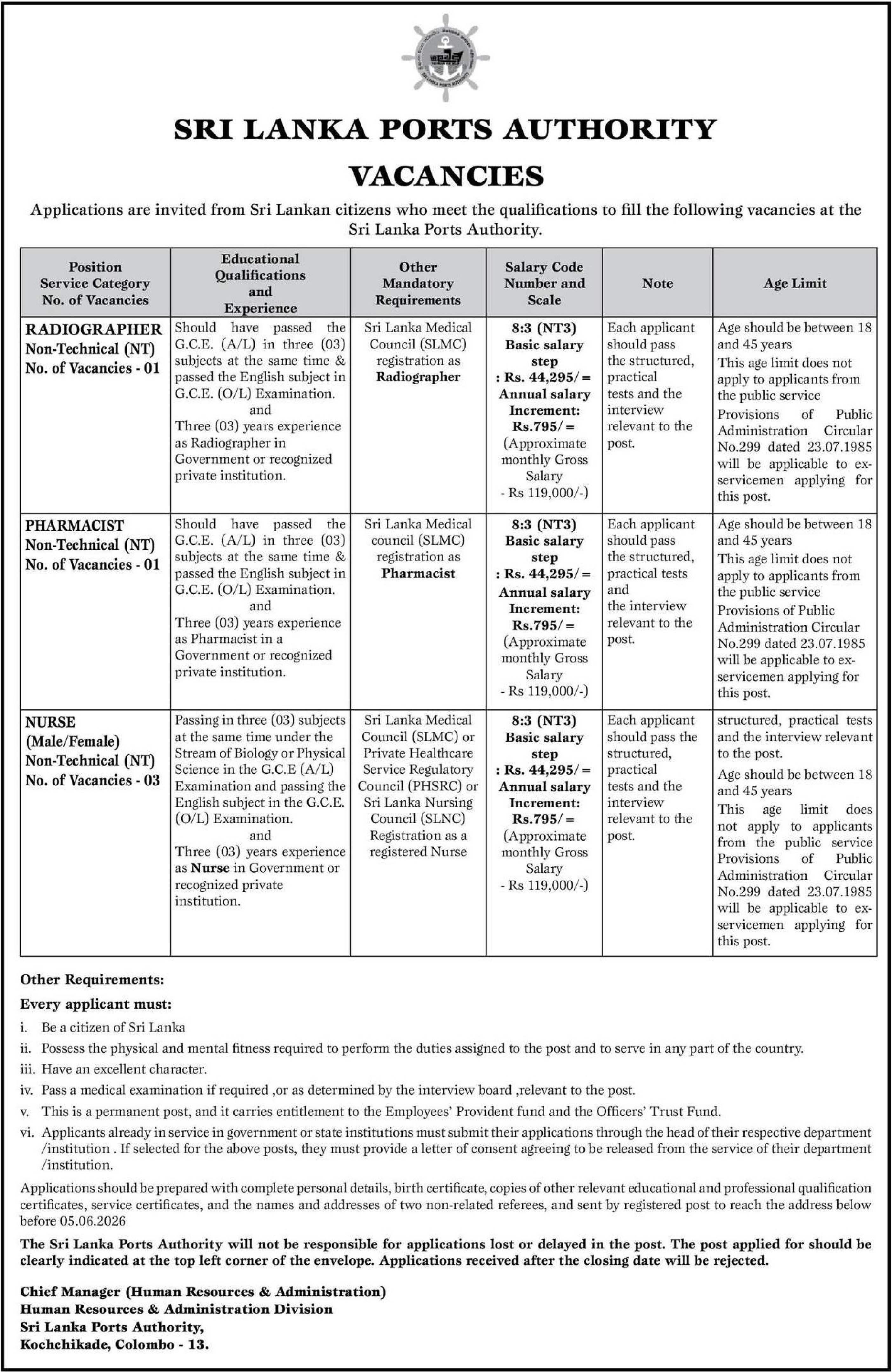 Radiographer, Pharmacist, Nurse (Male/Female) - Sri Lanka Ports Authority