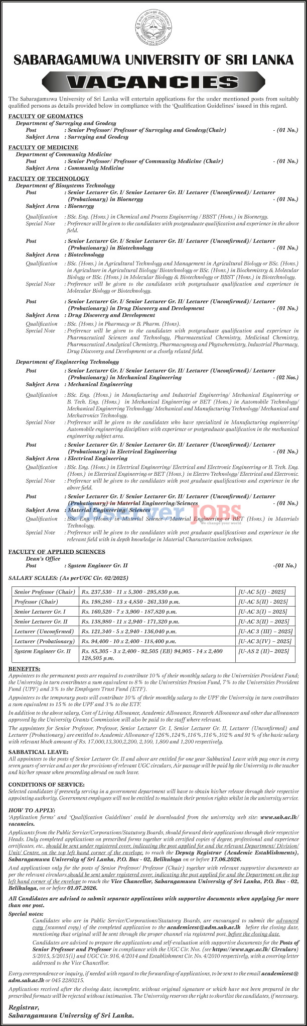 Senior Professor, Professor, Senior Lecturer, Lecturer, System Engineer - Sabaragamuwa University of Sri Lanka