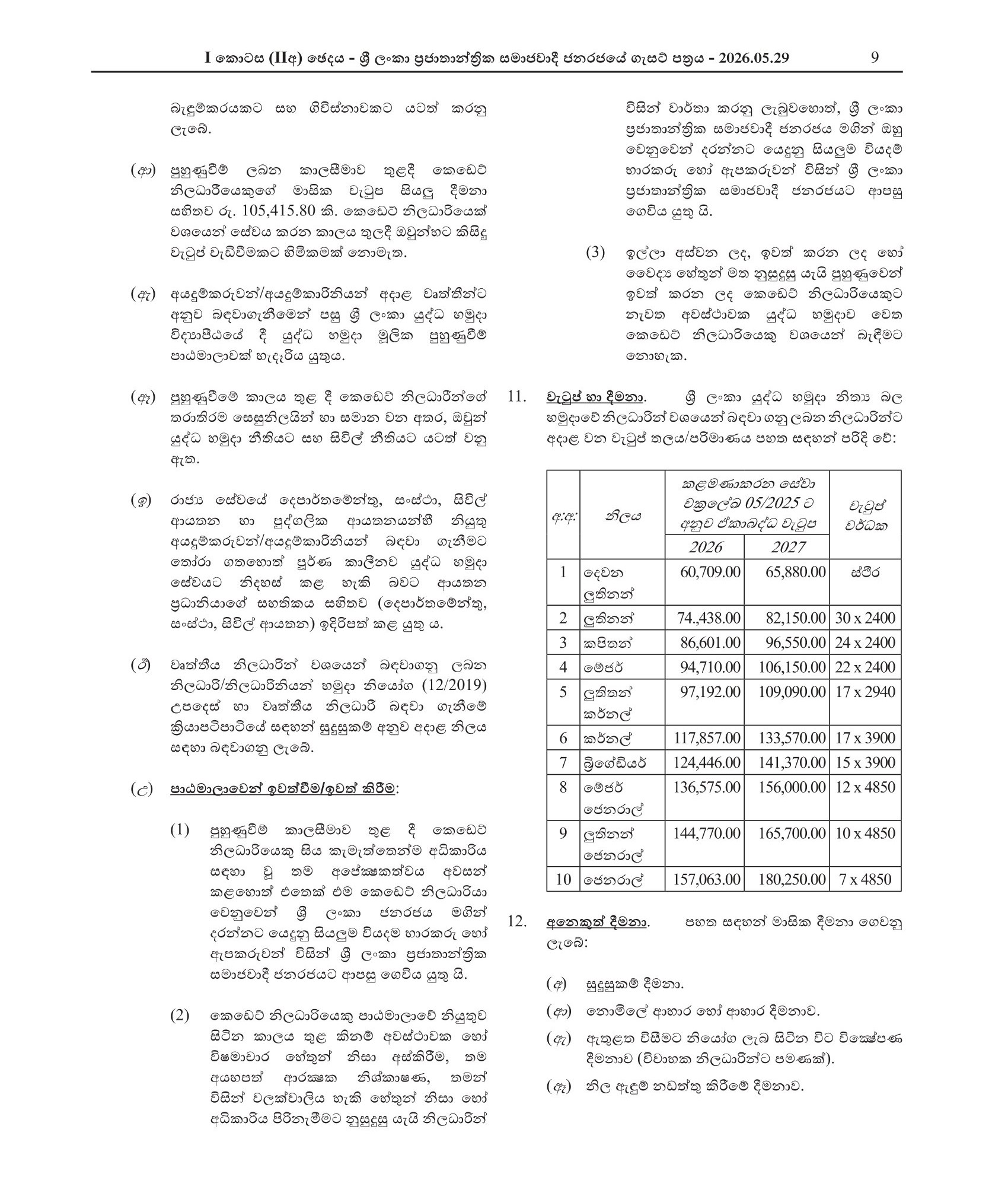 Cyber Security Engineer, Accountant - Sri Lanka Army