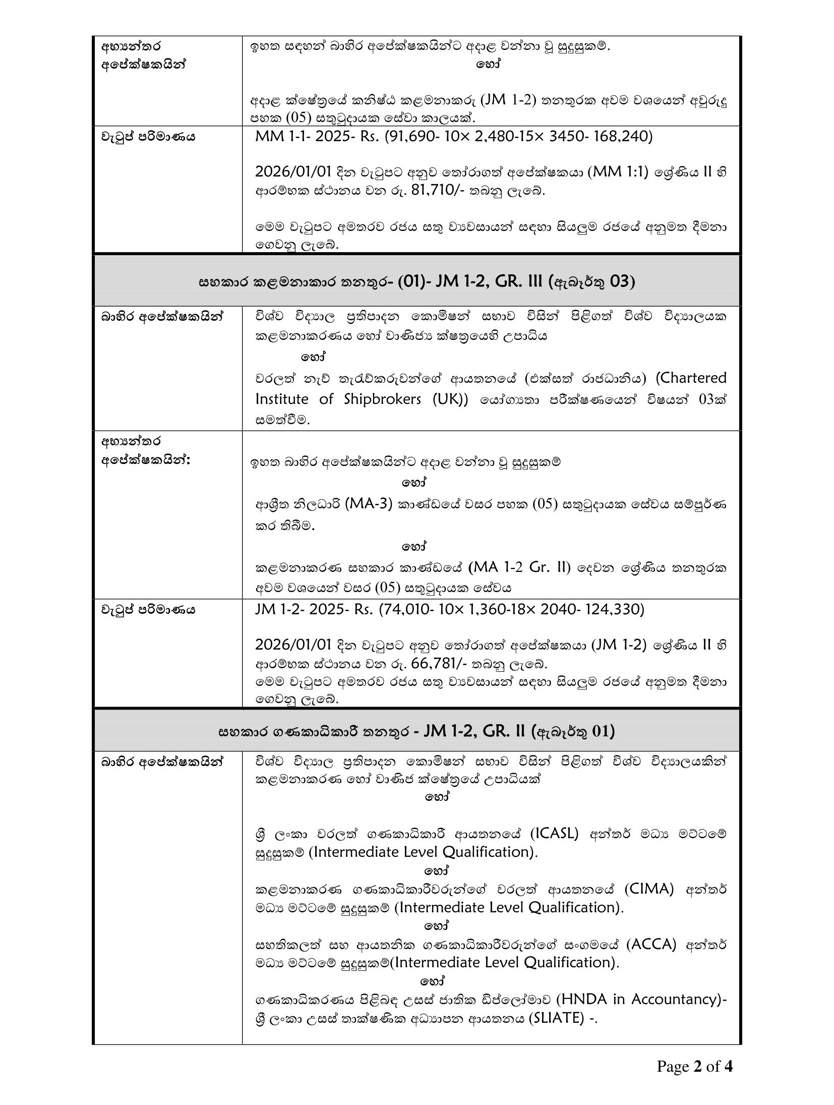 Deputy Manager (Human Resources), Internal Auditor, Assistant Manager, Assistant Accountant, Associate Officer - Ceylon Shipping Corporation Ltd