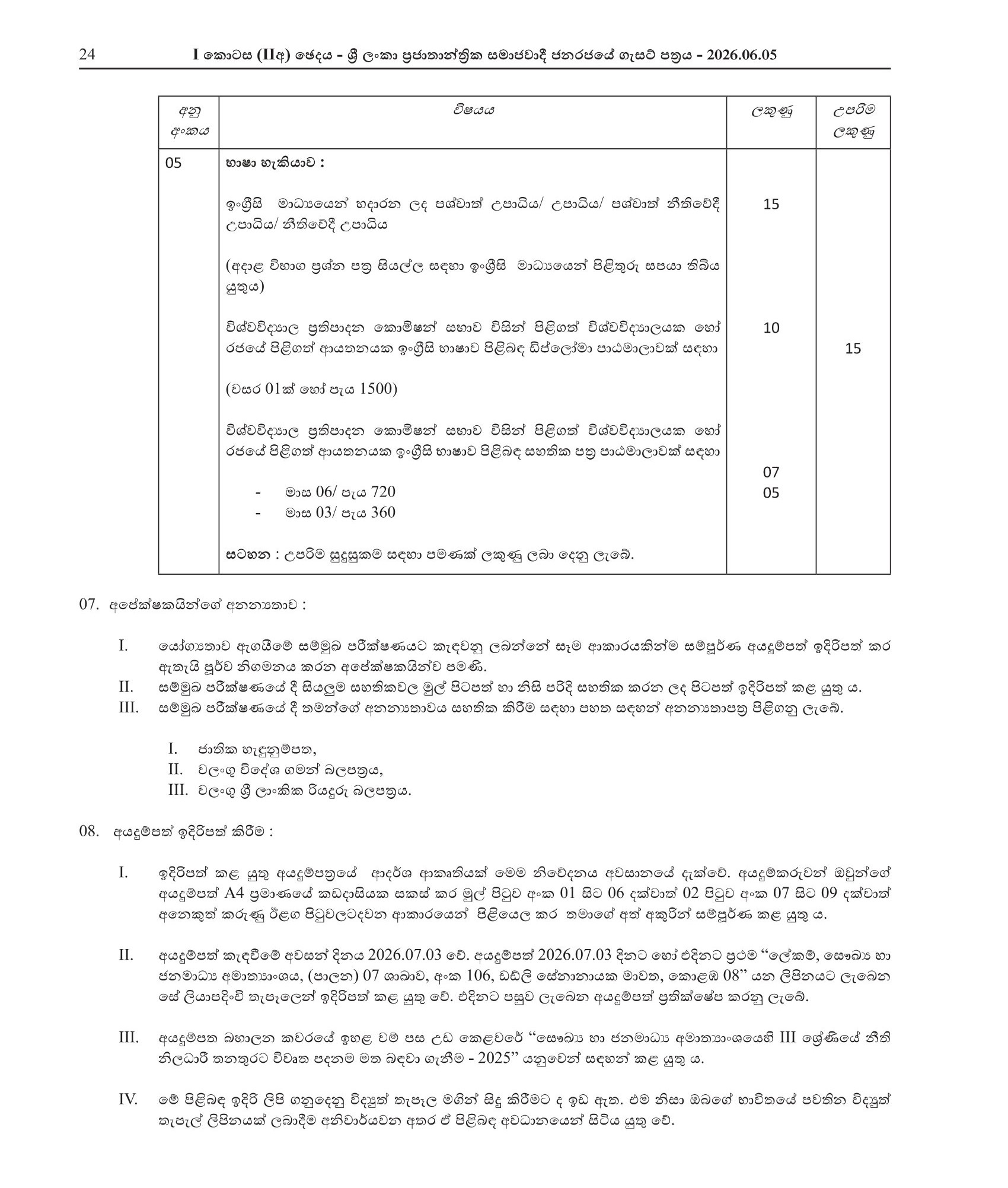 Legal Officer (Open) - Ministry of Health & Mass Media