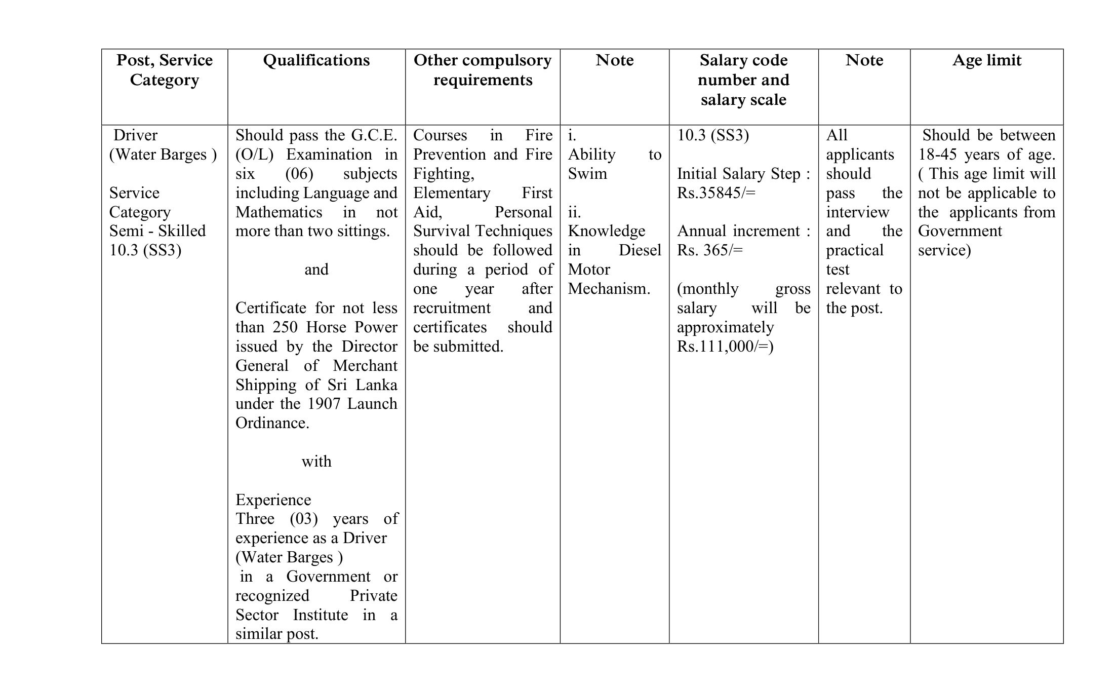 Skin Diver, Driver (Water Barges), Digger Driver - Sri Lanka Ports Authority