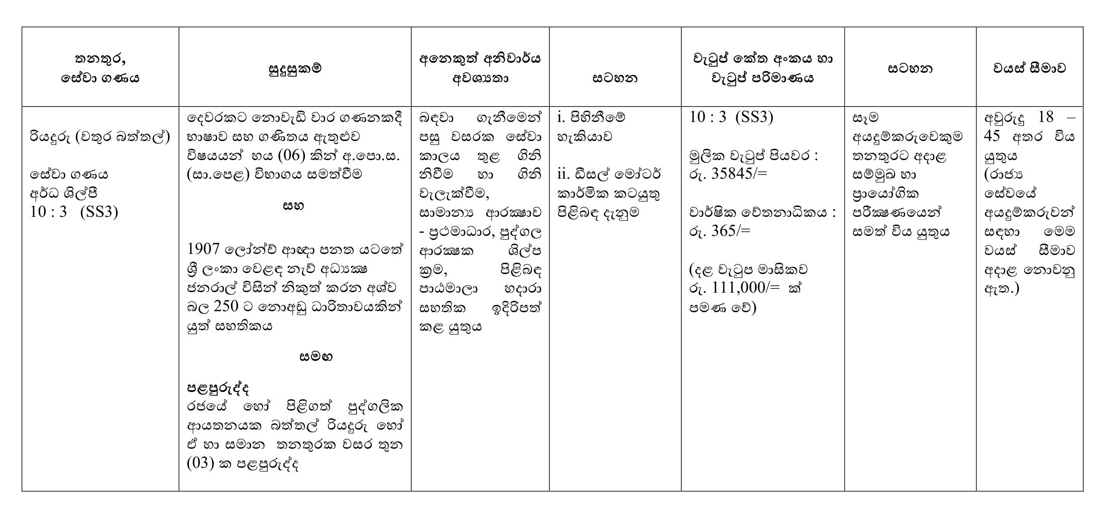 Skin Diver, Driver (Water Barges), Digger Driver - Sri Lanka Ports Authority
