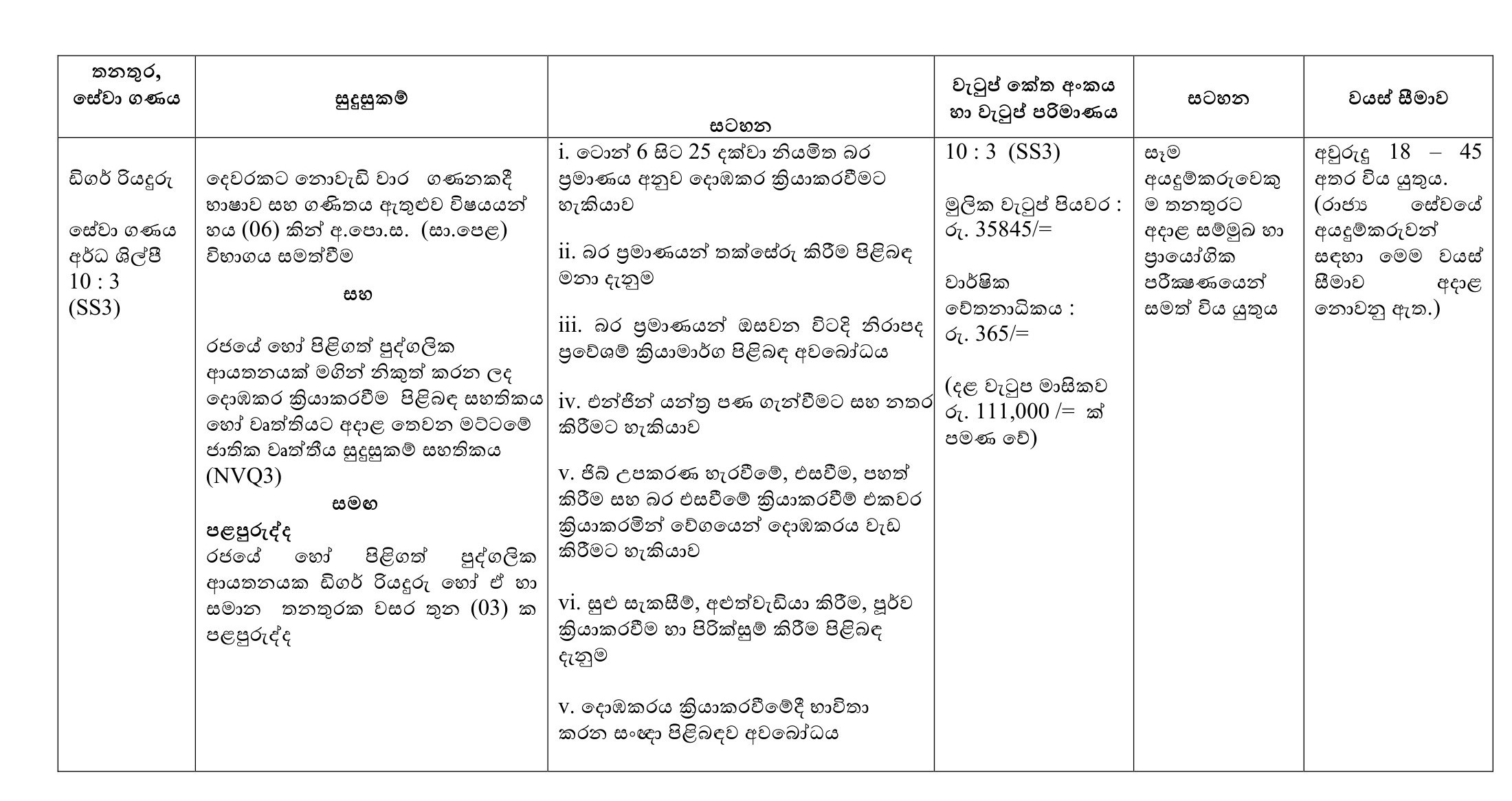 Skin Diver, Driver (Water Barges), Digger Driver - Sri Lanka Ports Authority