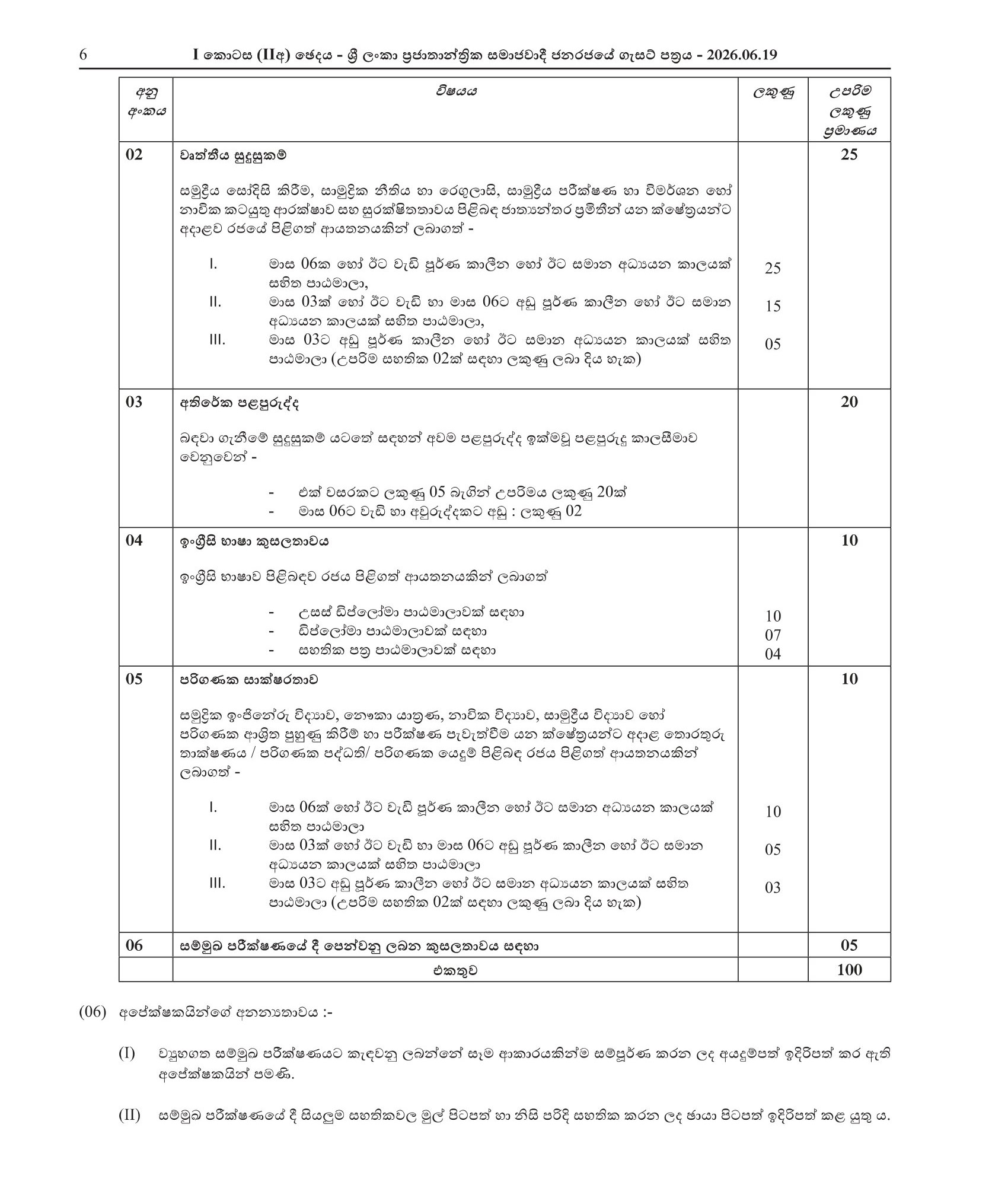 Assistant Government Ship Surveyor (Deck, Engineering) - Merchant Shipping Secretariat 