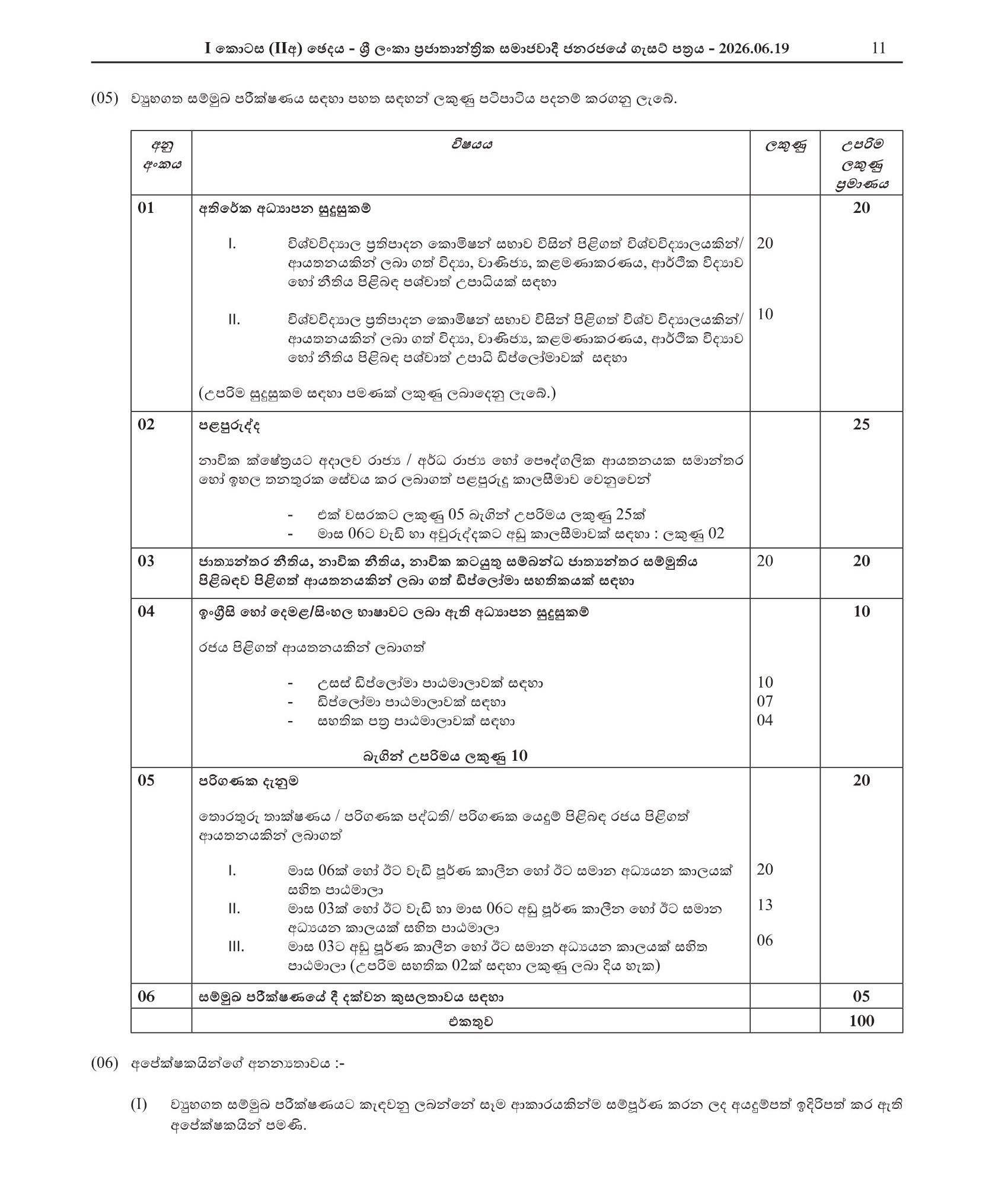 Assistant Shipping Officer - Merchant Shipping Secretariat