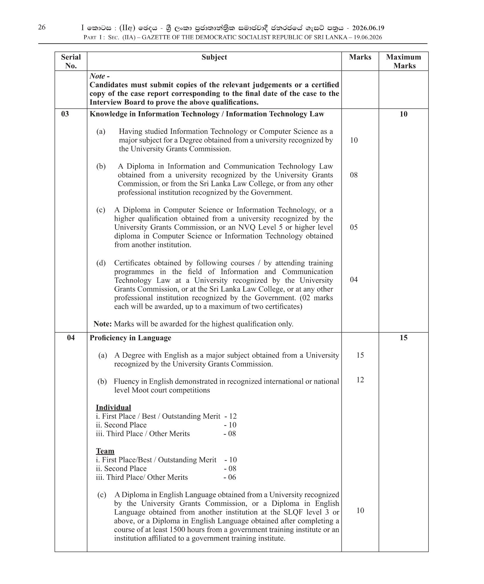 Legal Officer - Department for Registration of Persons