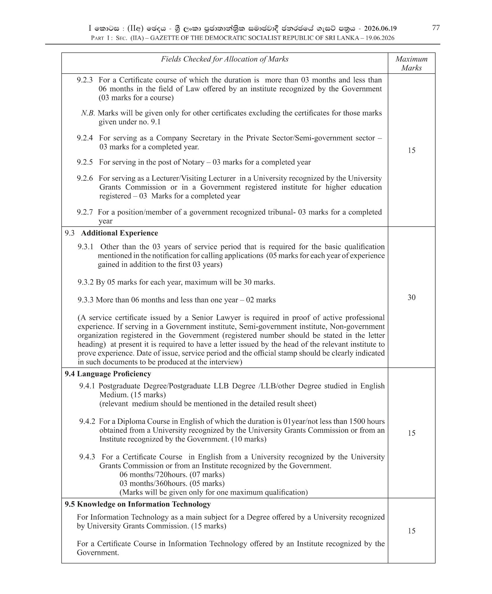 Legal Officer - Ministry of Agriculture, Livestock, Land & Irrigation