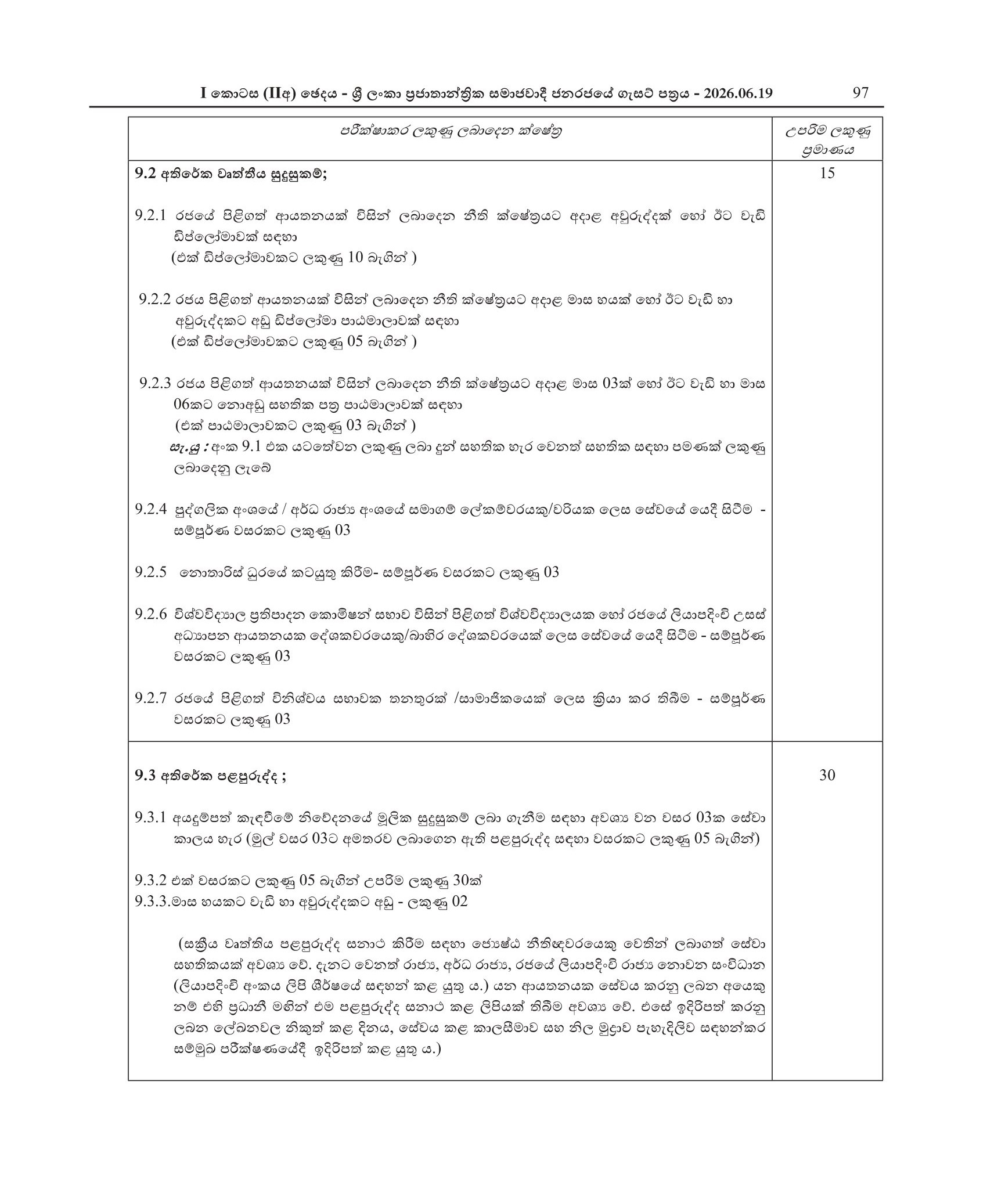 Legal Officer - Ministry of Agriculture, Livestock, Land & Irrigation