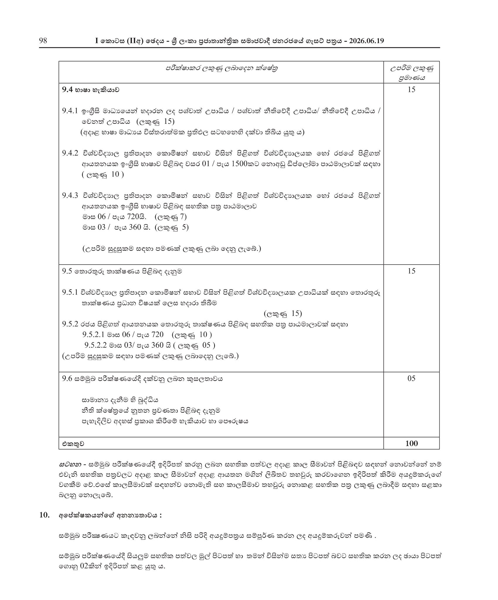 Legal Officer - Ministry of Agriculture, Livestock, Land & Irrigation