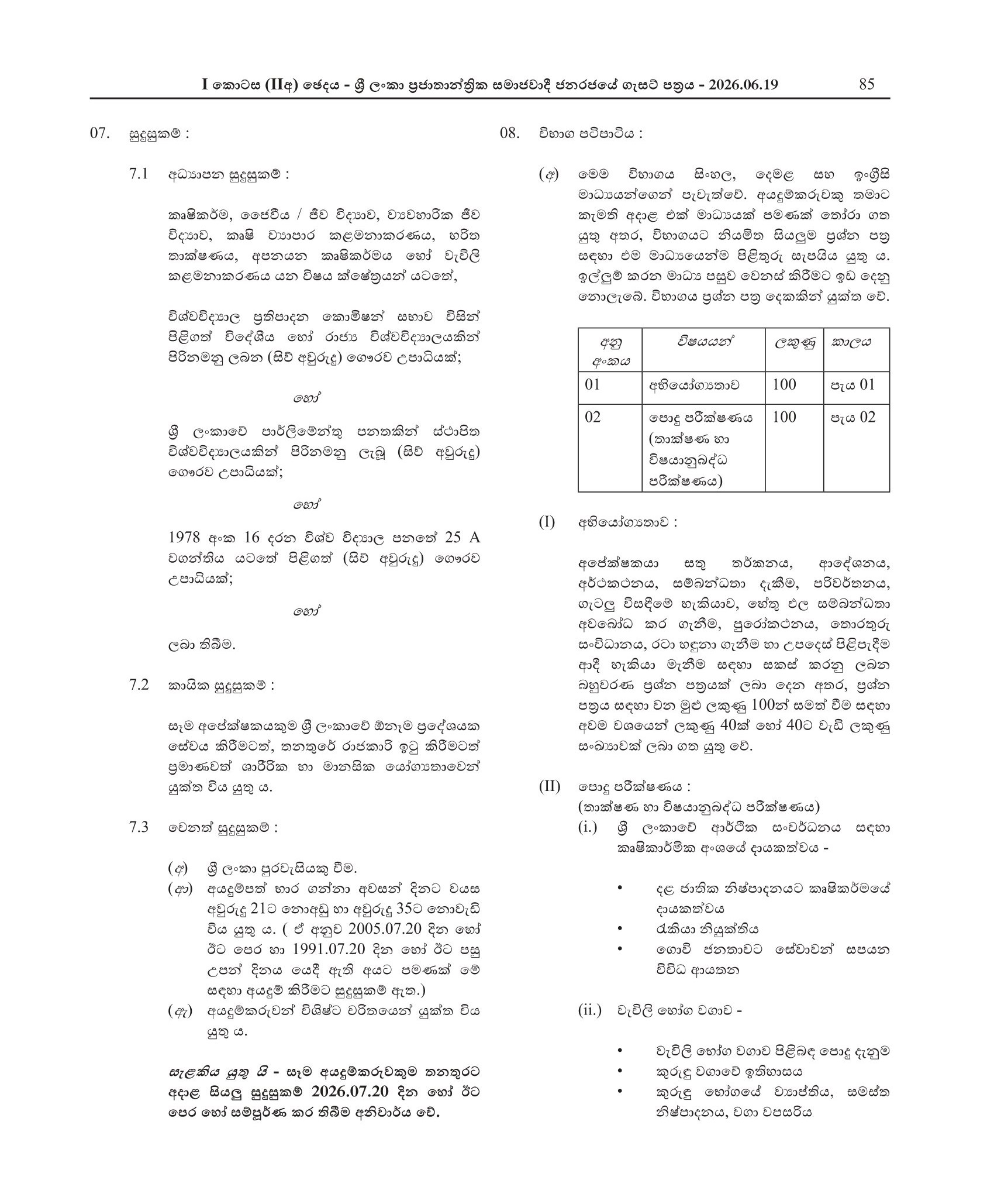 Cinnamon Development Officer - Department of Cinnamon Development