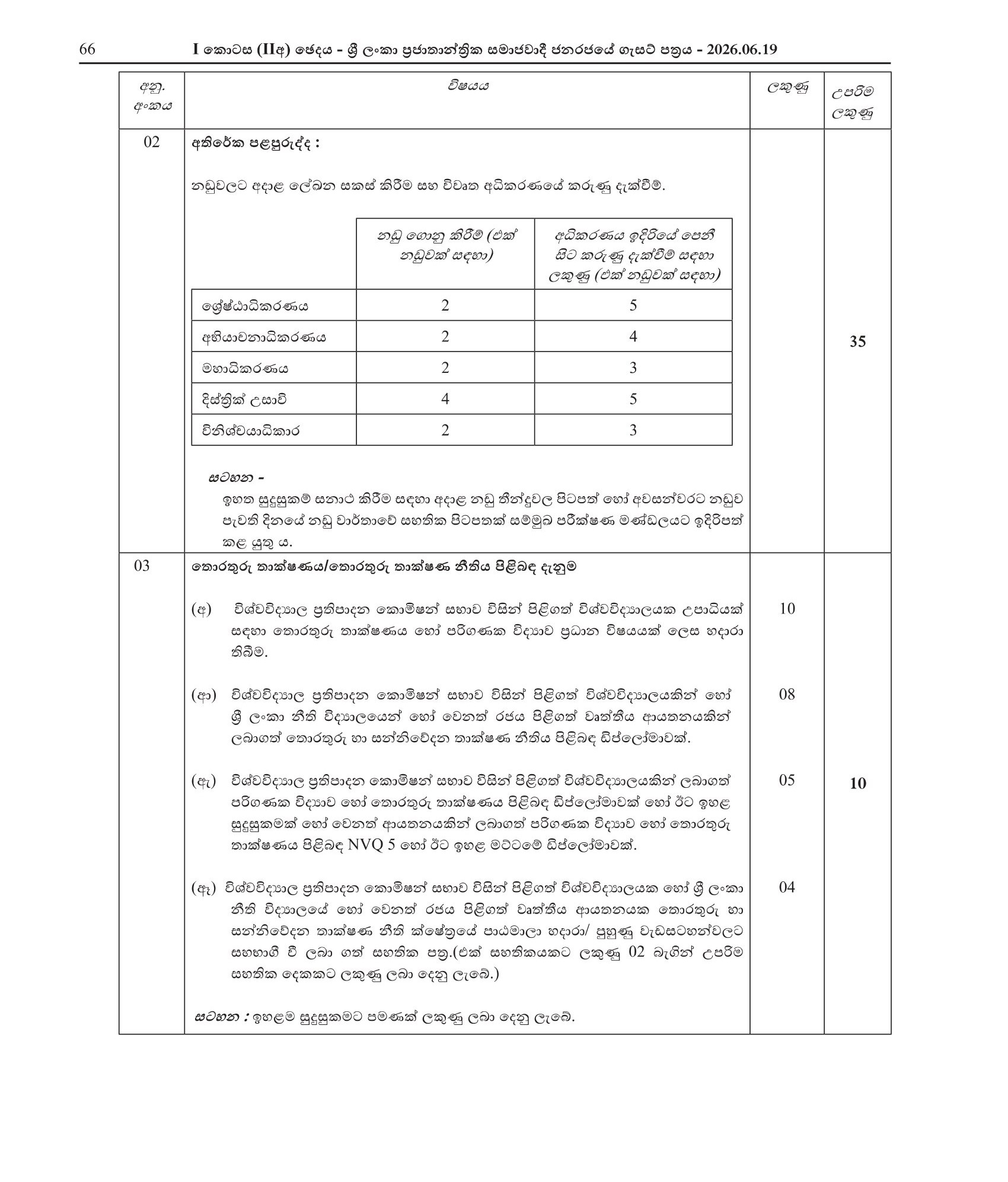 Legal Officer - Department for Registration of Persons