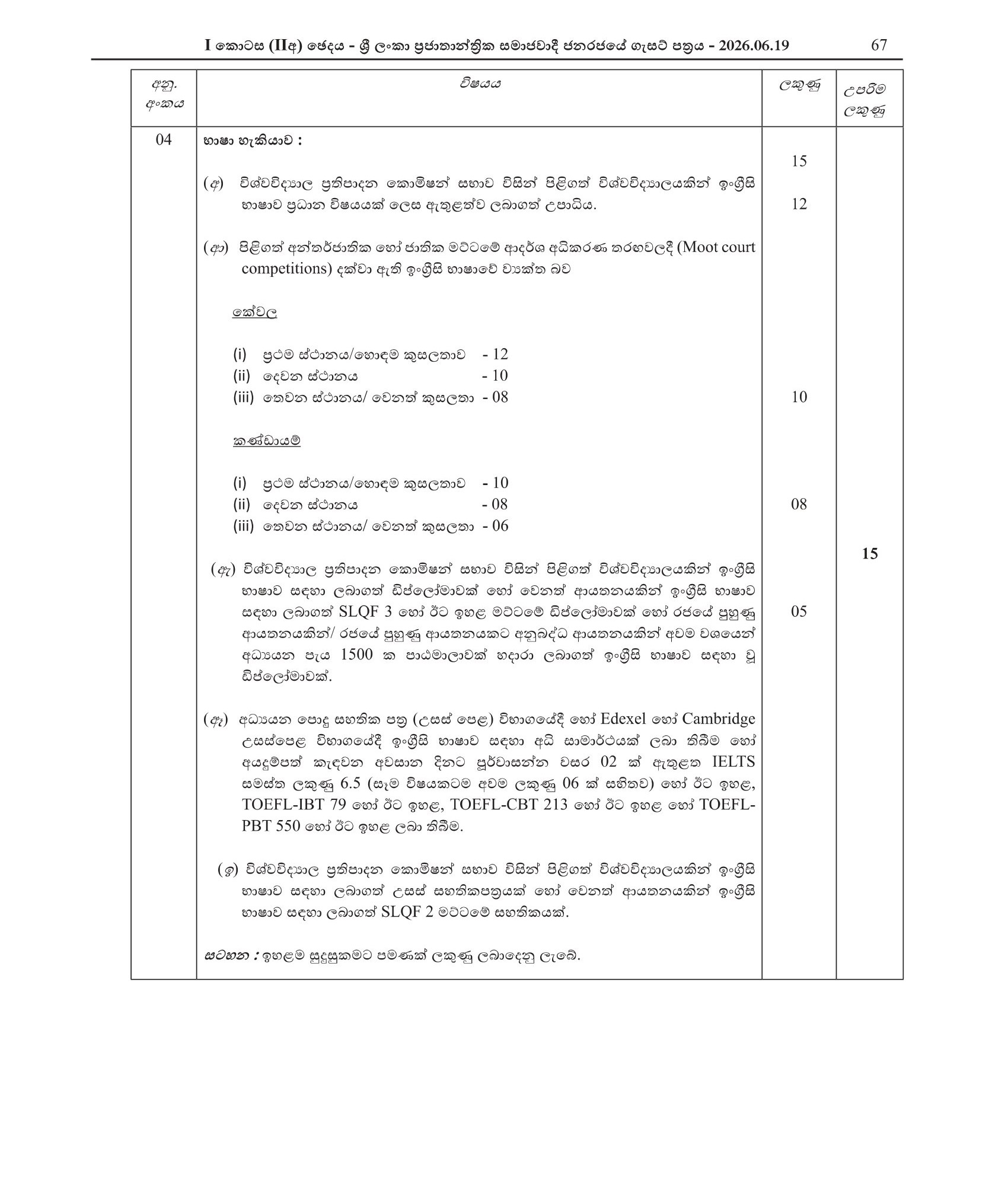 Legal Officer - Department for Registration of Persons