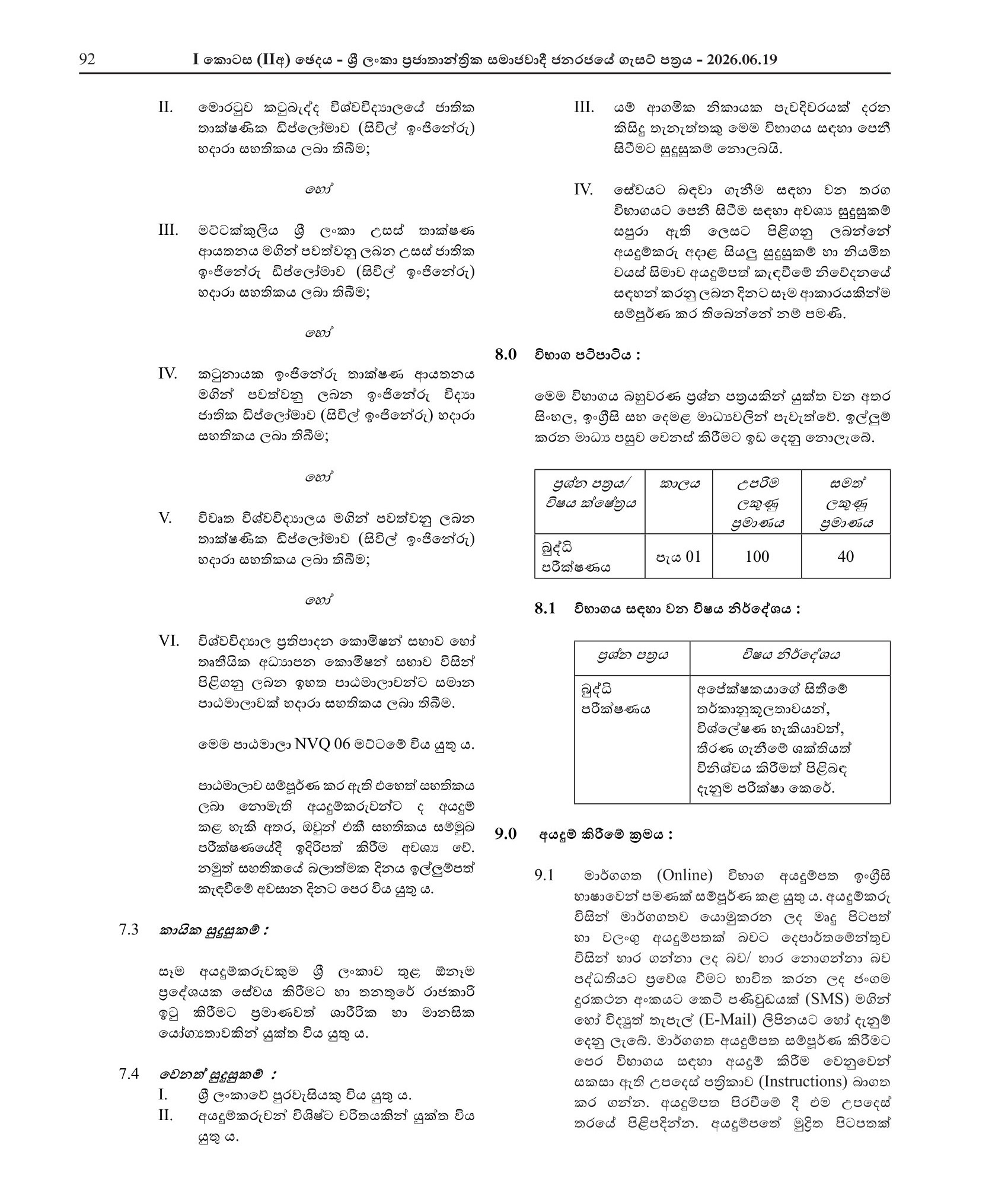 Engineering Assistant - Irrigation Department
