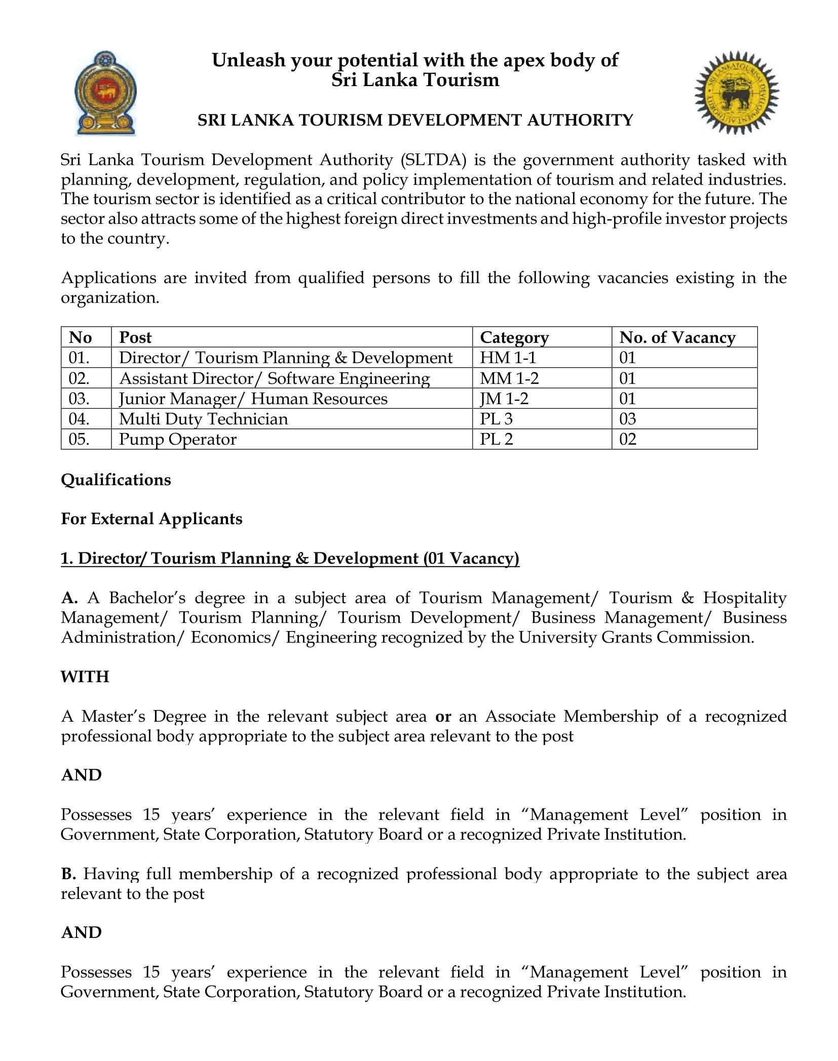 Director, Assistant Director, Junior Manager, Multi Duty Technician, Pump Operator - Sri Lanka Tourism Development Authority