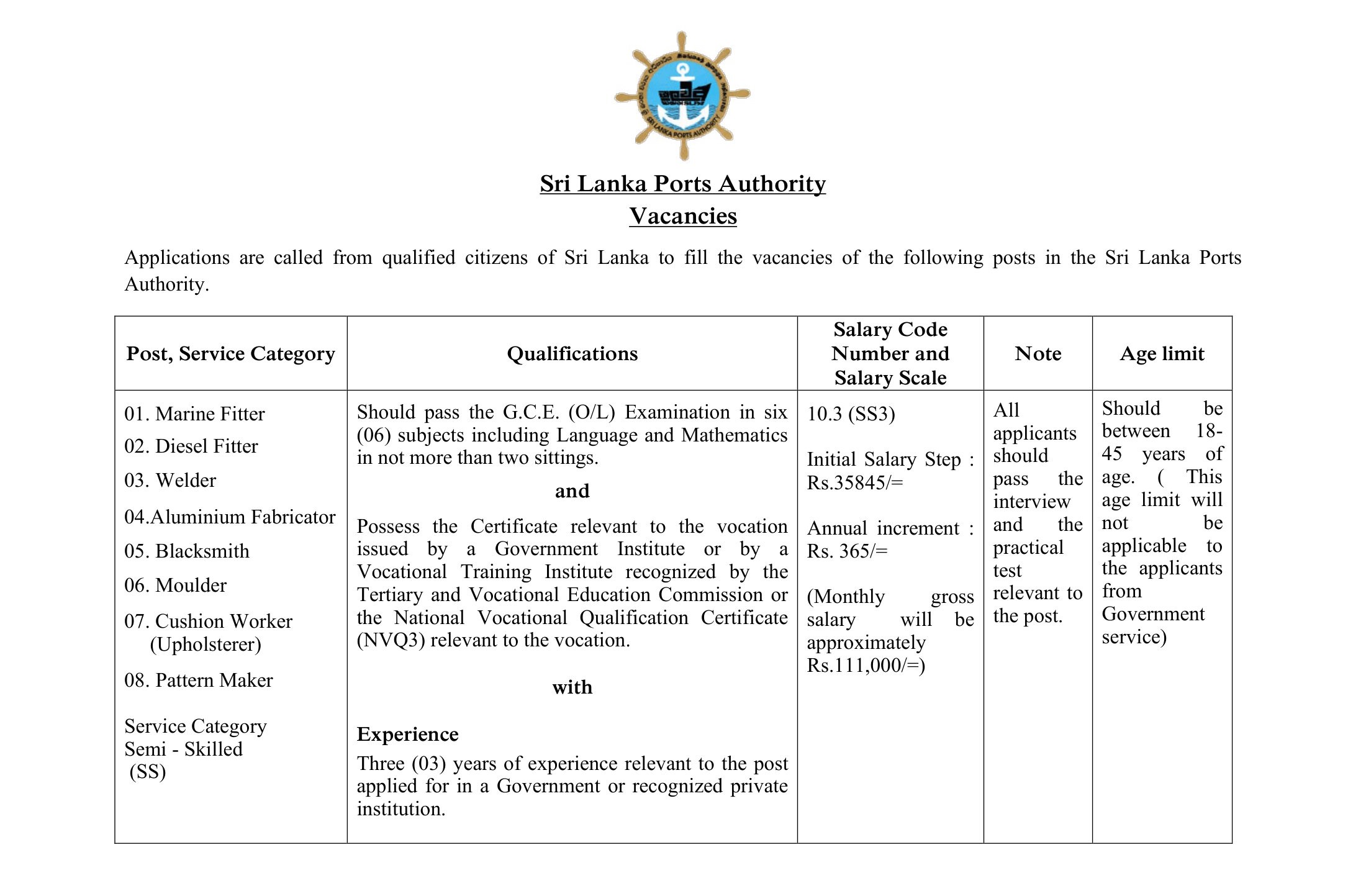 Marine Fitter, Diesel Fitter, Welder, Aluminum Fabricator, Blacksmith, Moulder, Cushion Worker, Pattern Maker, Cobbler - Sri Lanka Ports Authority