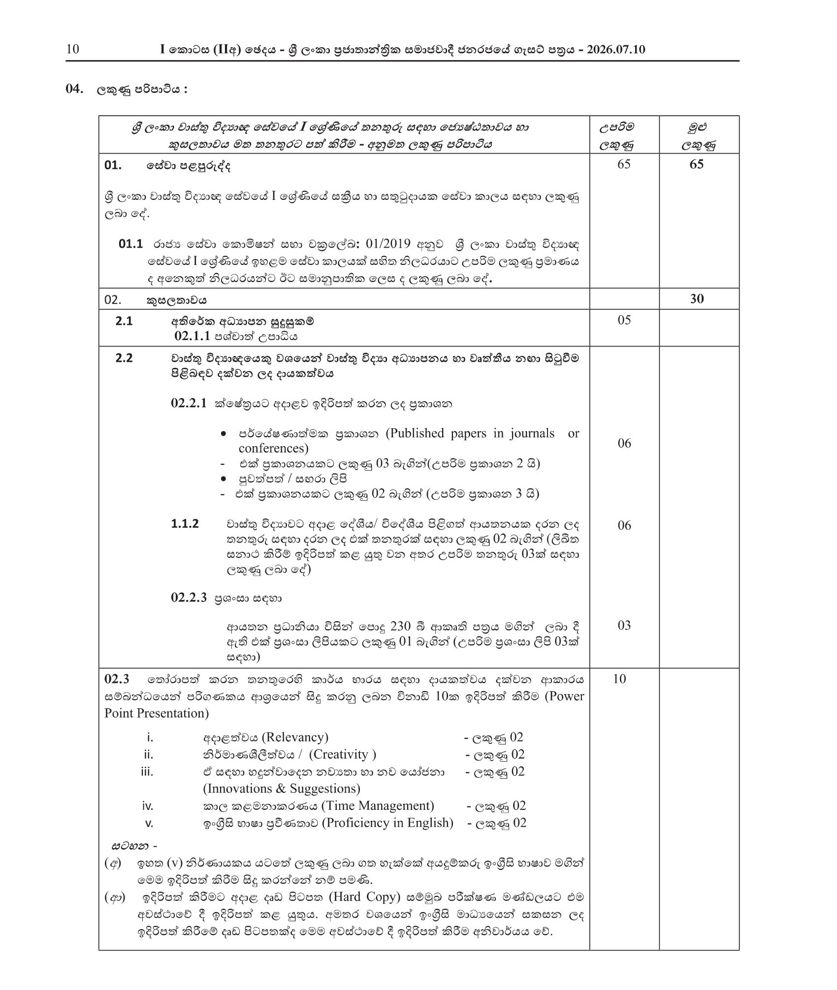 Chief Architect - Ministry of Health & Mass Media