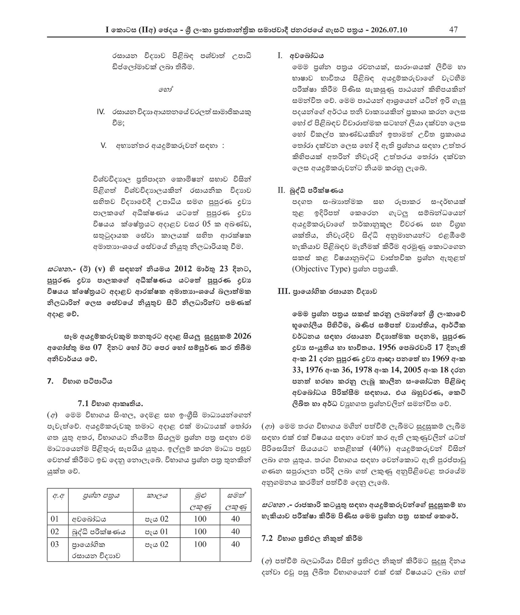 Assistant Controller of Explosives (Open) - Ministry of Defence
