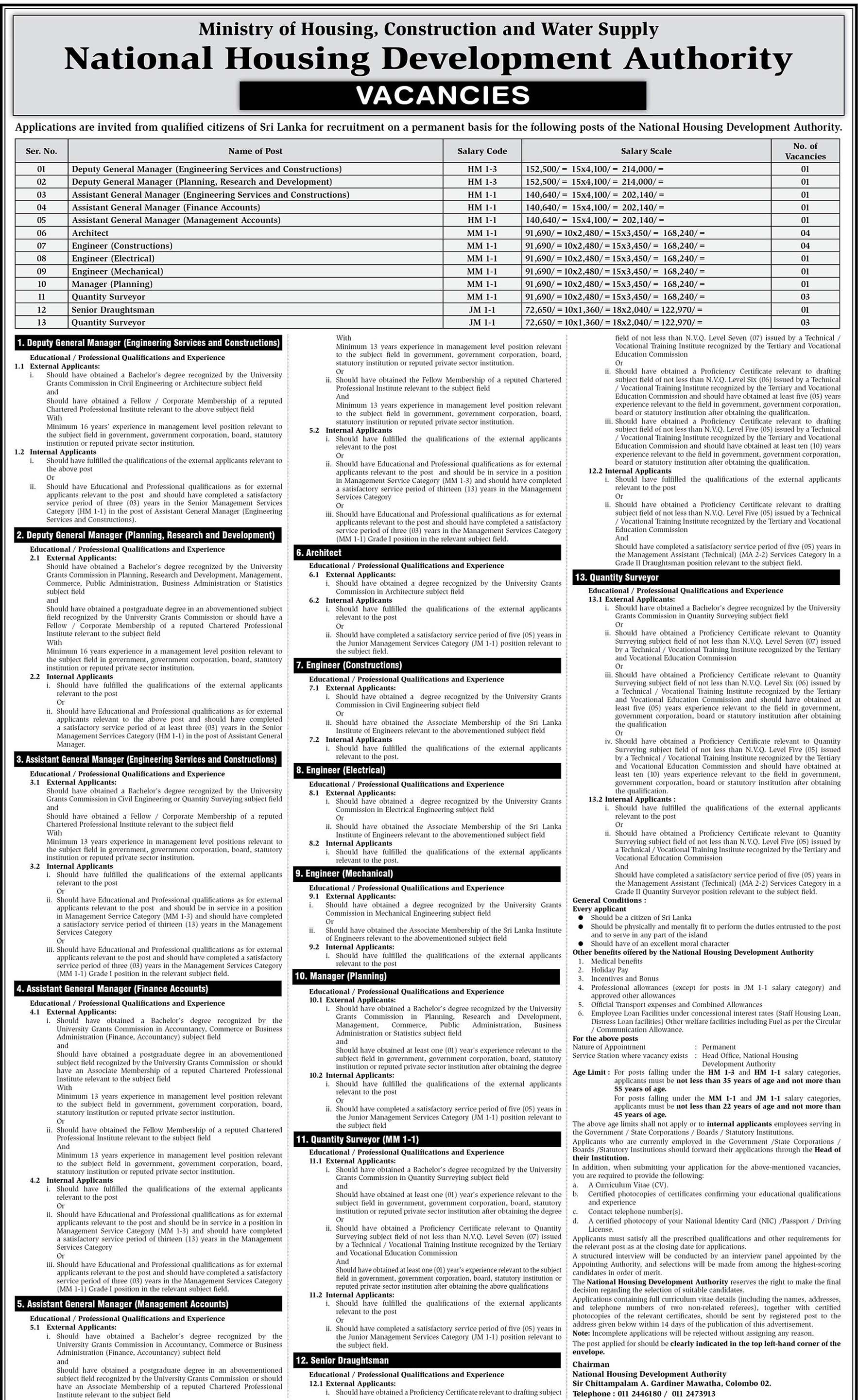 Deputy General Manager, Assistant General Manager, Architect, Engineer, Manager, Quantity Surveyor, Senior Draughtsman - National Housing Development Authority