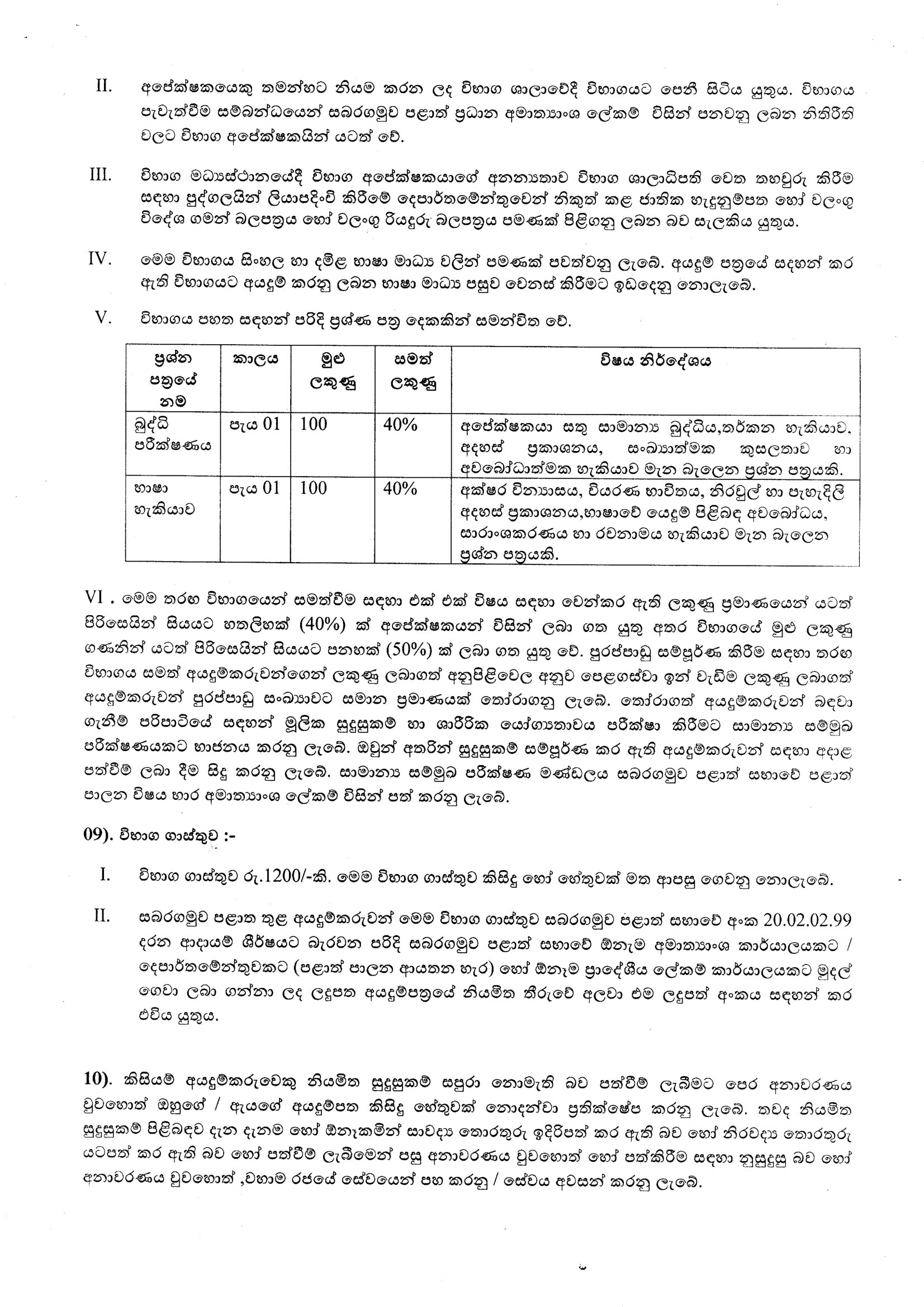  Revenue Inspector (Open) - Sabaragamuwa Provincial Public Service