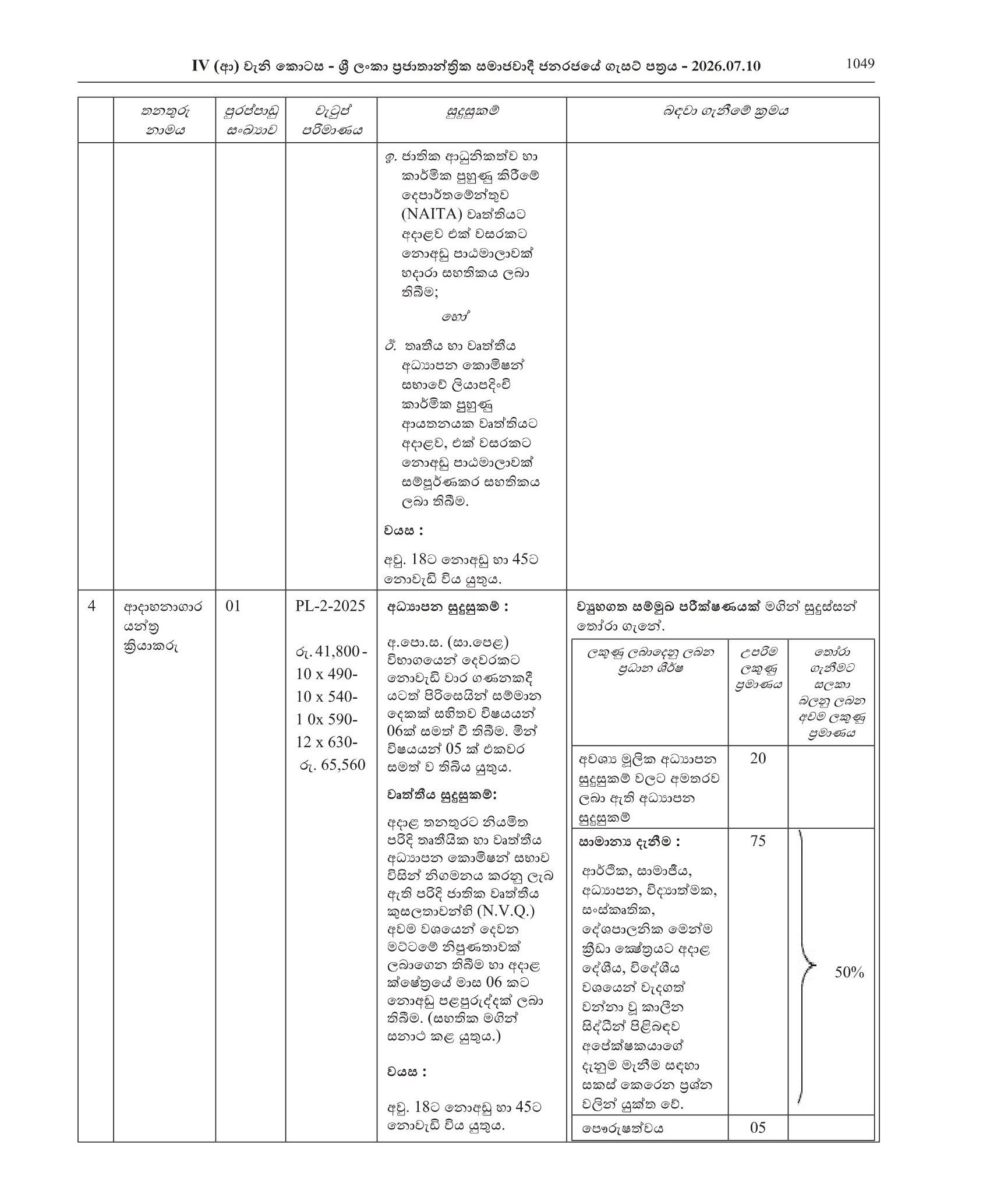Heavy Equipment Operator, Revenue Inspector, Electrical Wireman, Crematorium Machine Operator, Health Supervisor - Bulathsinhala Pradeshiya Sabha