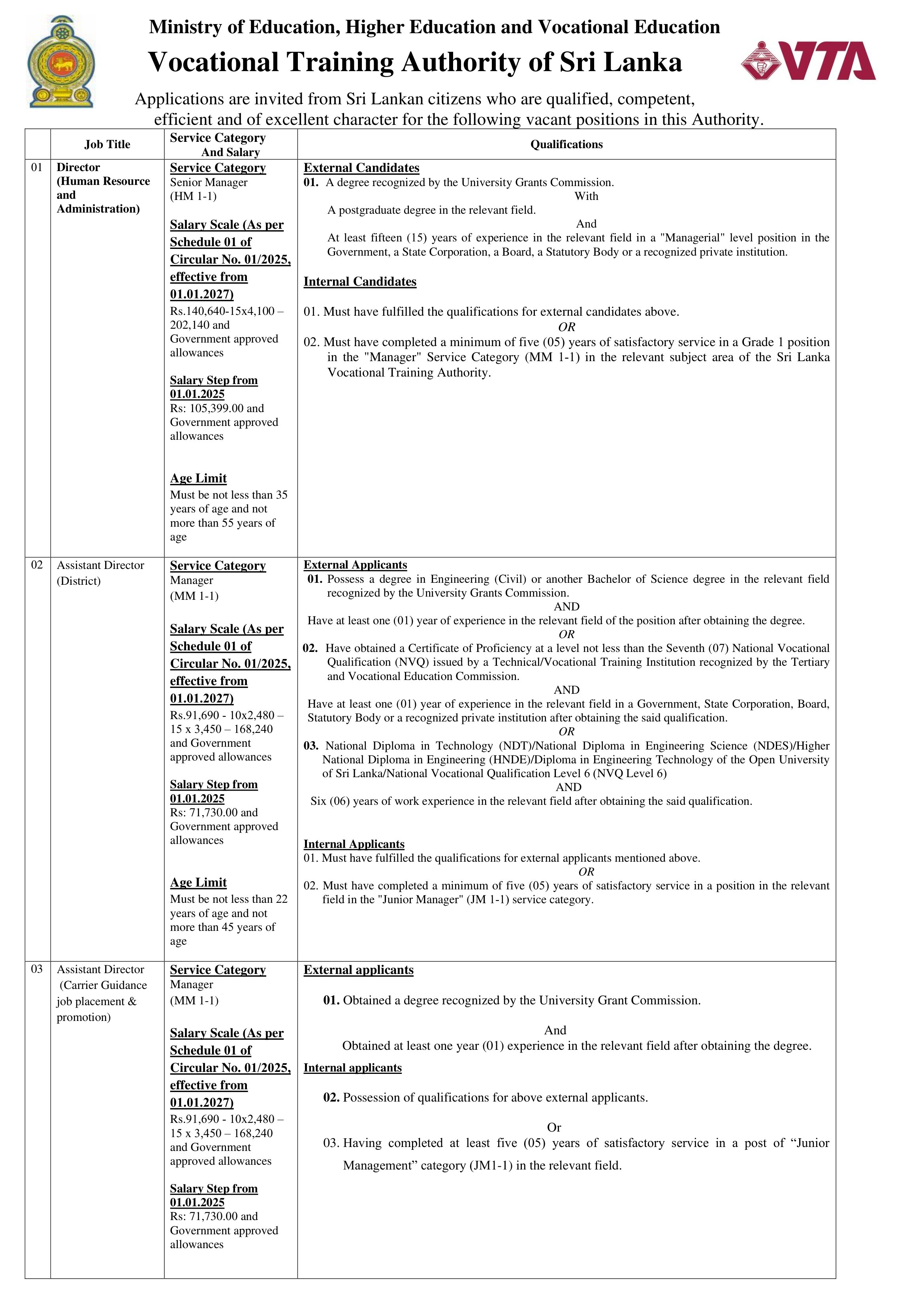 Management Assistant, Director, Assistant Director, Training Officer, Programme Officer, Draughtsman - Vocational Training Authority of Sri Lanka