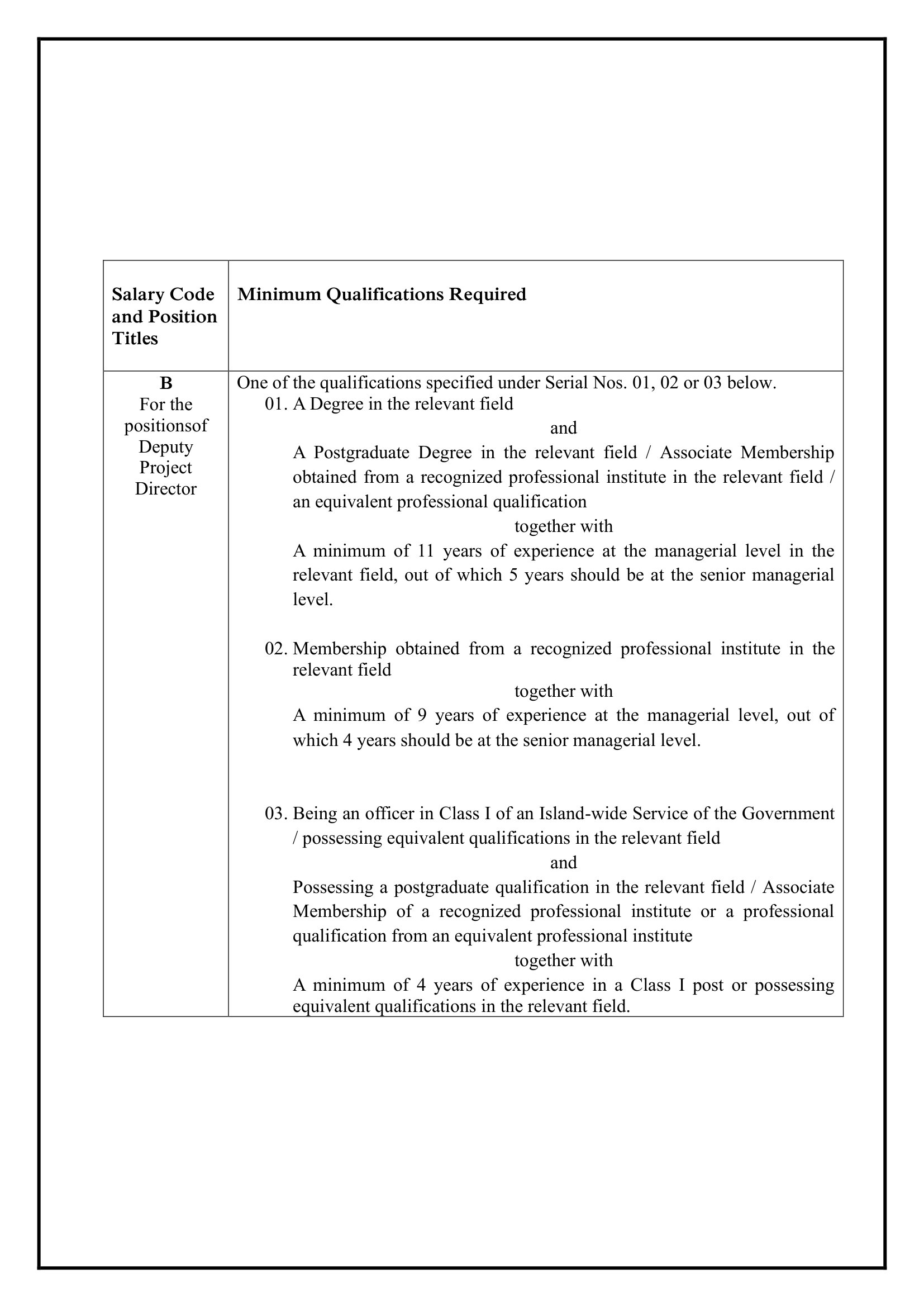 Deputy Project Director, Procurement Specialist, Assistant Project Director, Senior Social Safeguards Officer, Social Safeguards Officer, Land Officer - Ministry of Transport, Highways & Urban Development