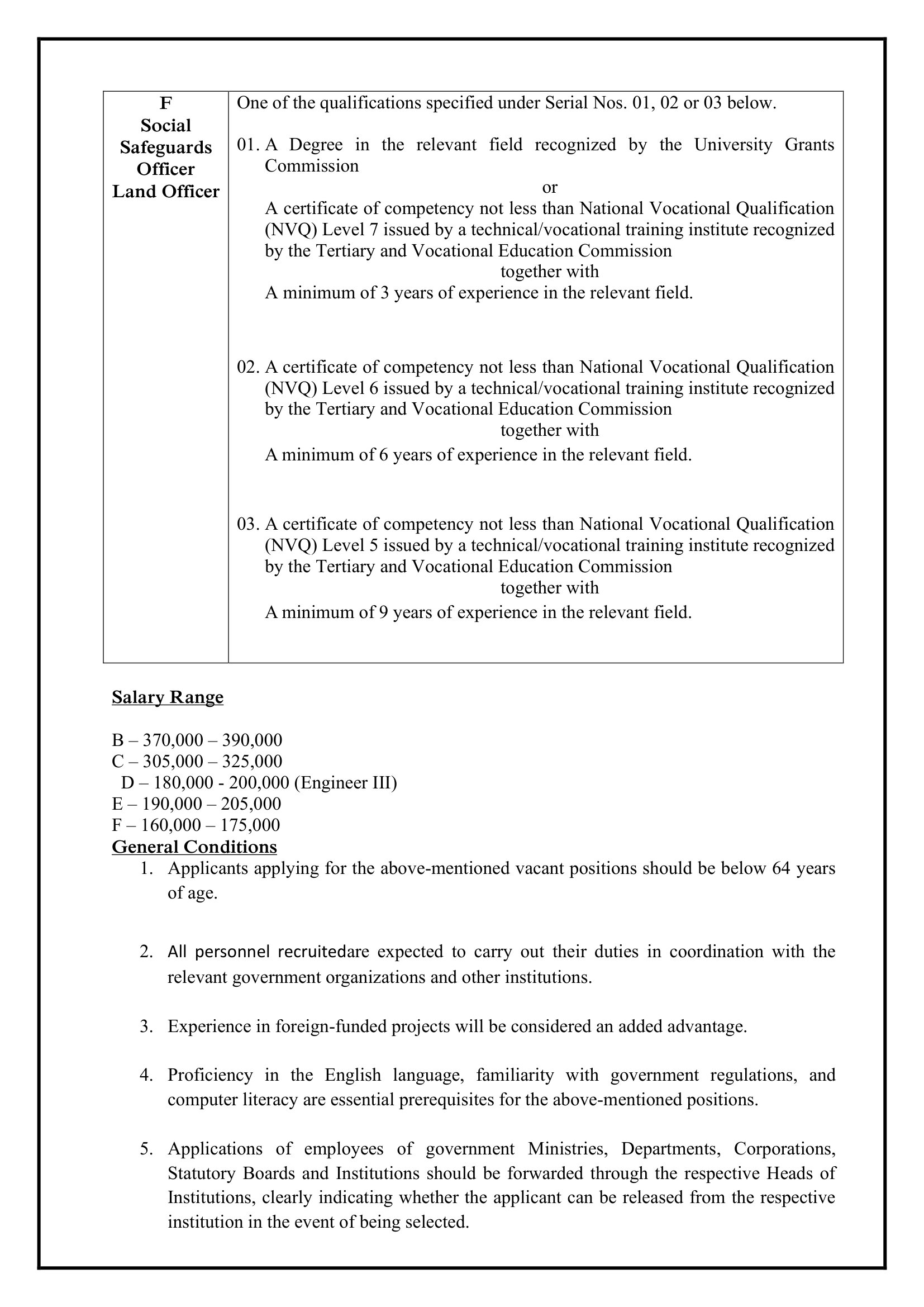 Deputy Project Director, Procurement Specialist, Assistant Project Director, Senior Social Safeguards Officer, Social Safeguards Officer, Land Officer - Ministry of Transport, Highways & Urban Development