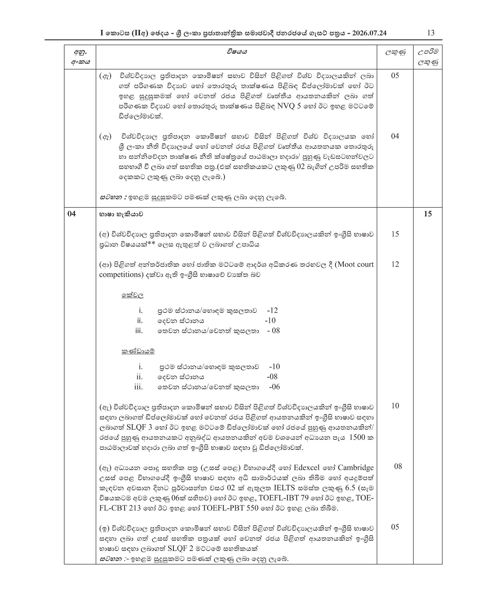 Legal Officer (Open) - Department of Animal Production & Health